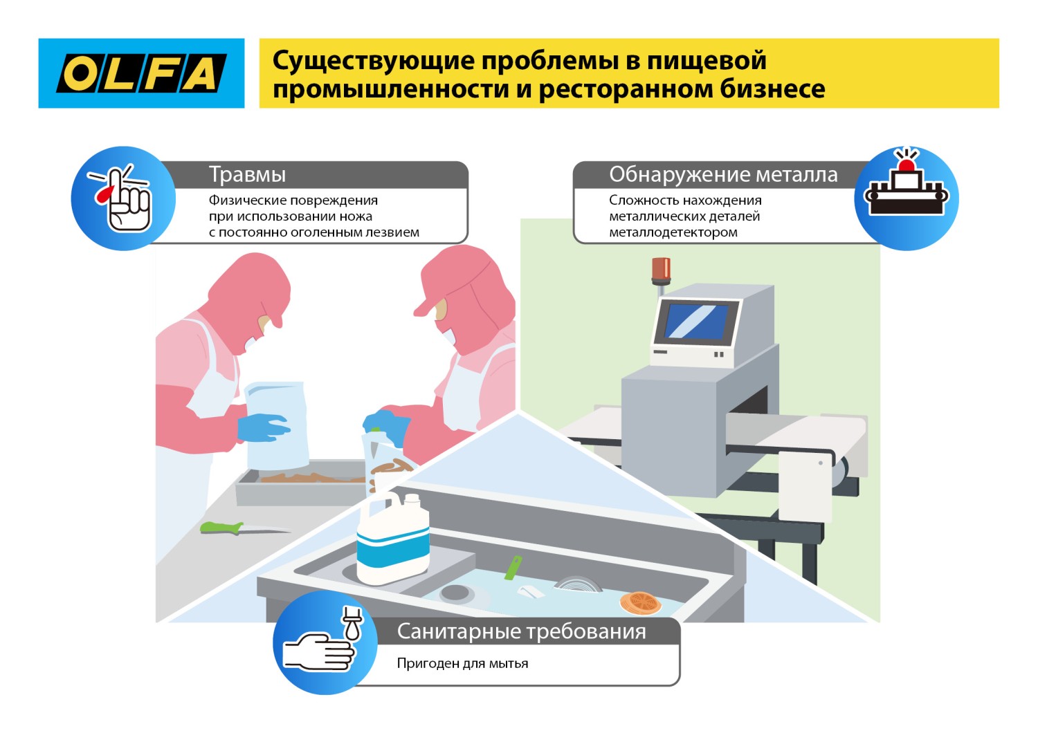 OLFA SK-12, 10 шт, 17.5 мм, из нержавеющей стали, трапециевидное лезвие (OL-SKB-2S/10B) — фото 9