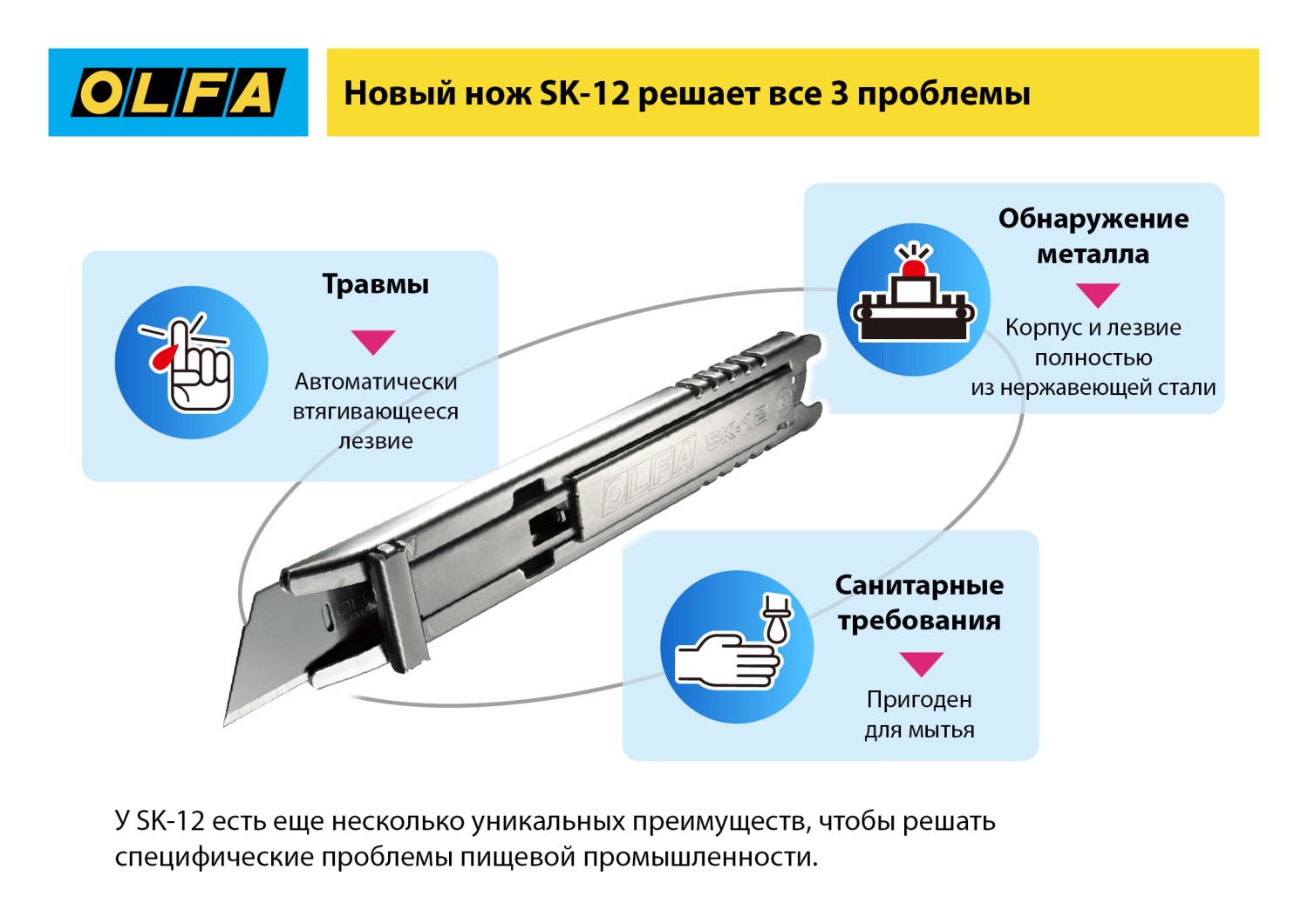 OLFA SK-12, 10 шт, 17.5 мм, из нержавеющей стали, трапециевидное лезвие (OL-SKB-2S/10B) — фото 10