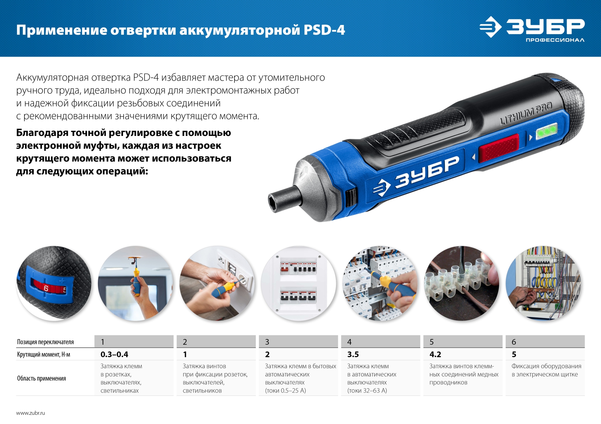 ЗУБР ZUBR GO 4 Vmax, аккумуляторная отвертка, кейс, 33 биты, Профессионал (PSD-4S) — фото 15