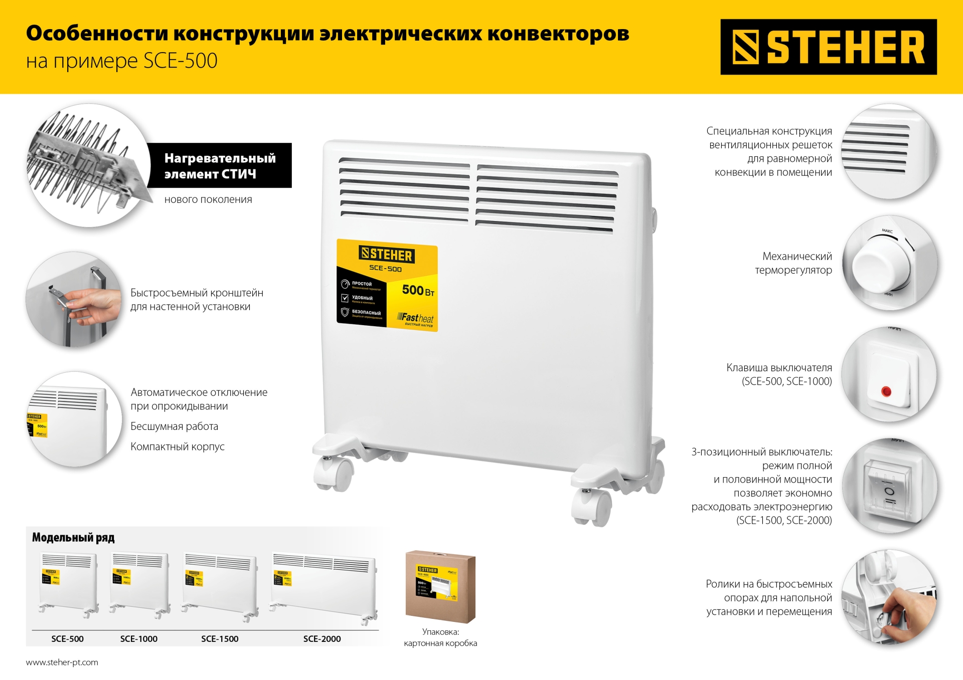 STEHER Е серия 1.5 кВт, электрический конвектор (SCE-1500) — фото 18