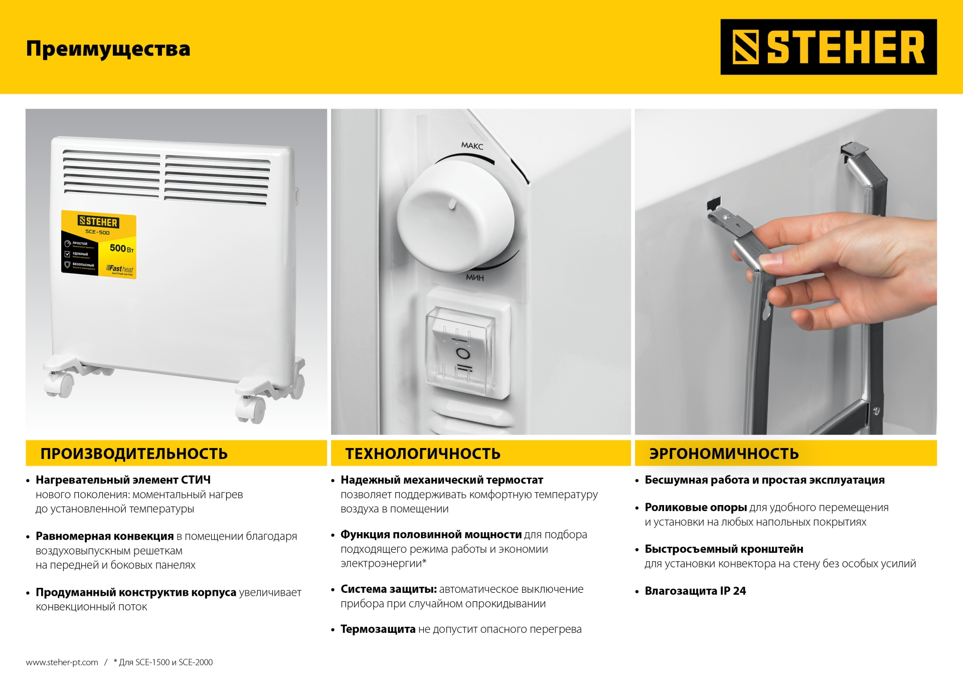 STEHER Е серия 2 кВт, электрический конвектор (SCE-2000) — фото 16