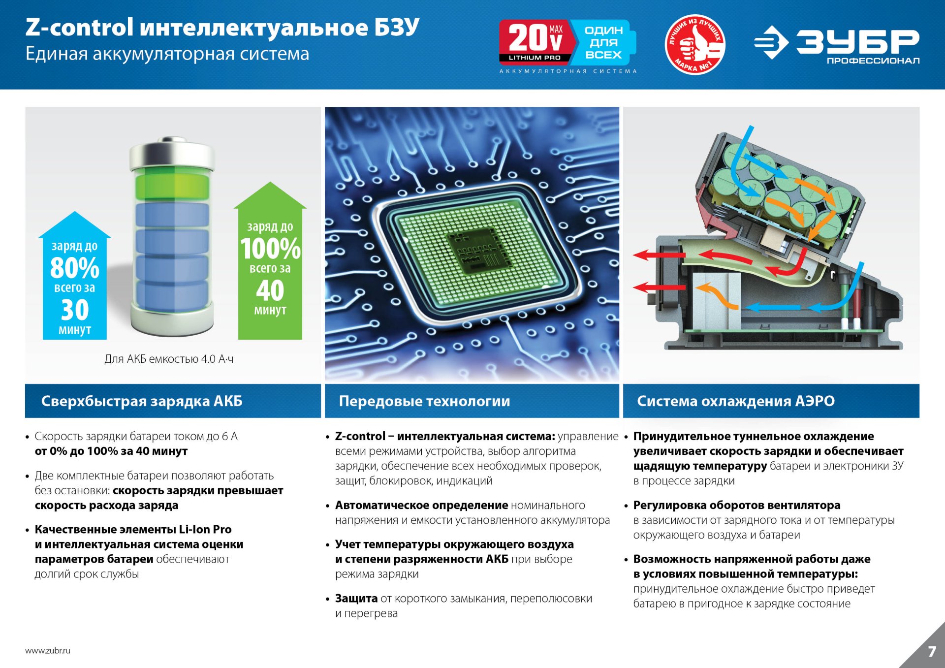 ЗУБР Т7, 20 В, 180 мм, 1 АКБ (4 А·ч), бесщеточная пила сабельная, Профессионал (SPB-180-41) — фото 22
