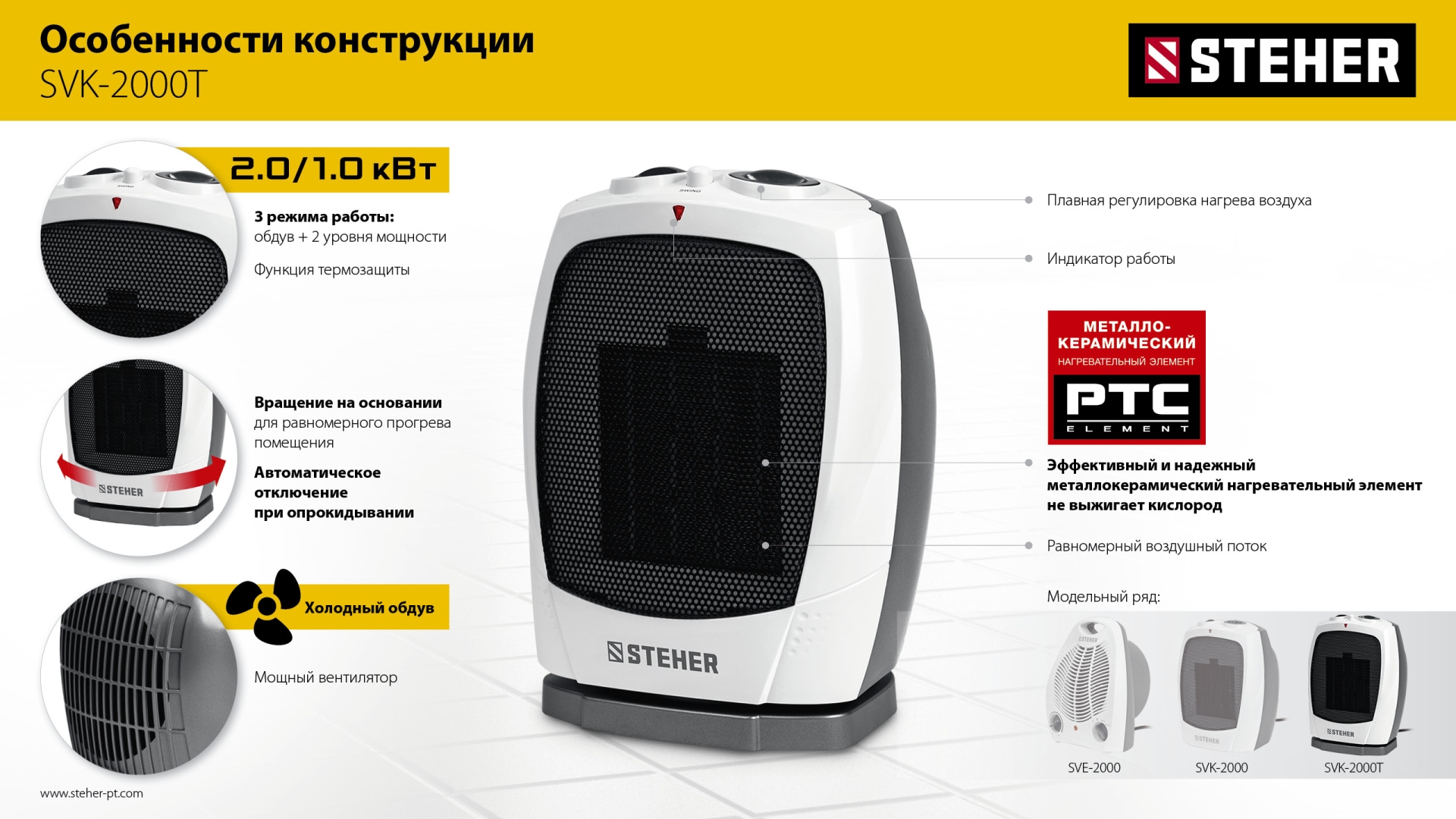STEHER 2 кВт, тепловентилятор, металло-керамический нагревательный элемент, автоповорот (SVK-2000T) — фото 12