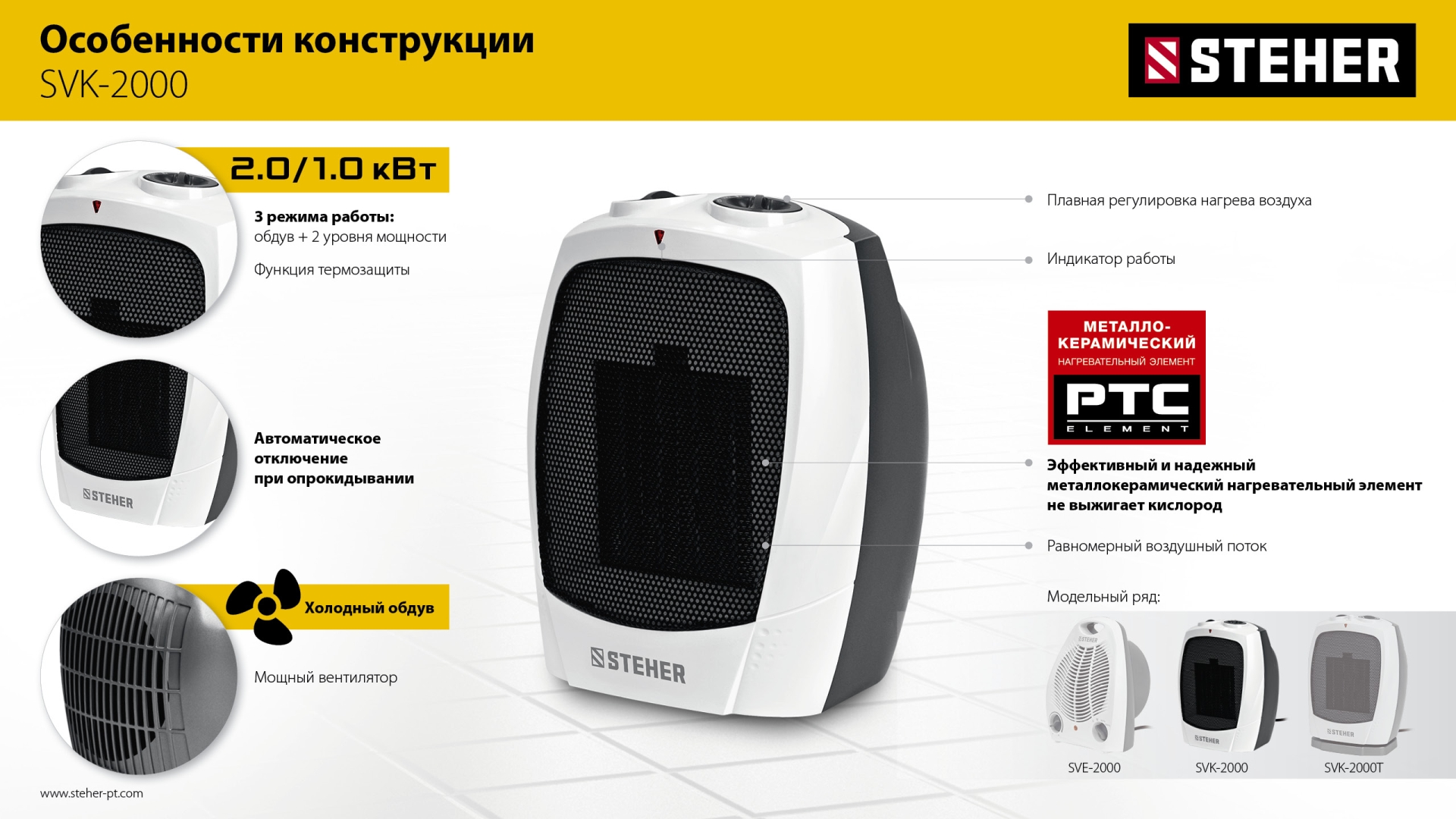 STEHER 2 кВт, тепловентилятор, металло-керамический нагревательный элемент (SVK-2000) — фото 12