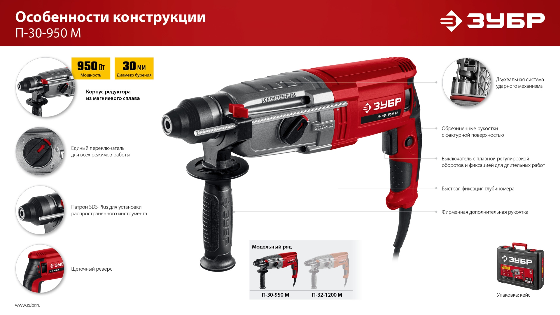 ЗУБР 30 мм, 950 Вт, перфоратор SDS Plus, мет. корпус (П-30-950 М) — фото 14