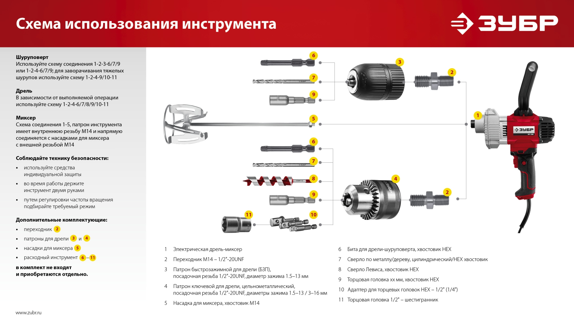 ЗУБР 1100 Вт, М14, строительный миксер (МР-1100) — фото 16