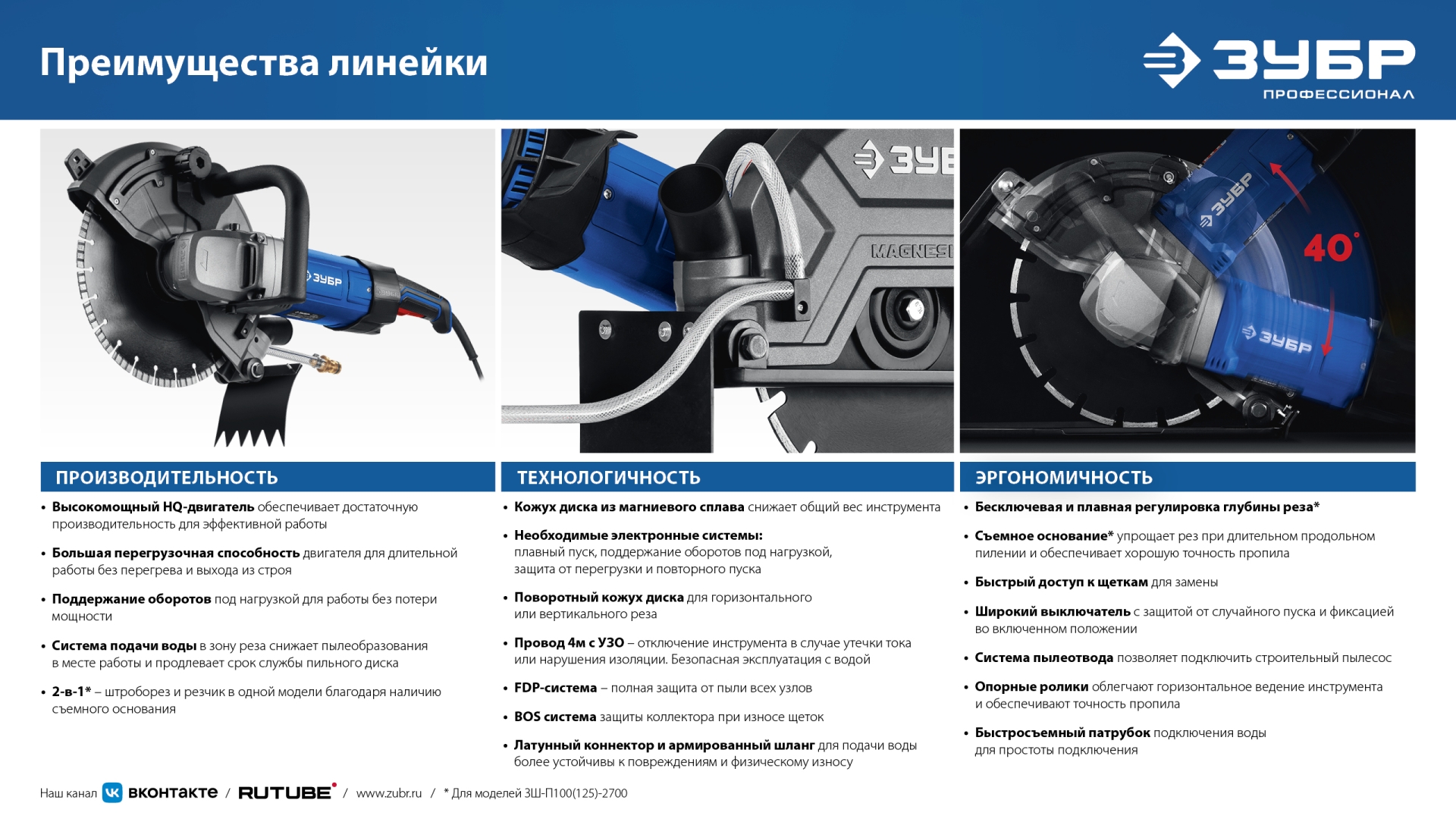 ЗУБР d 305 мм, 2700 Вт, 100 мм, электрический резчик по бетону, Профессионал (РЭУ-2700-300) — фото 12
