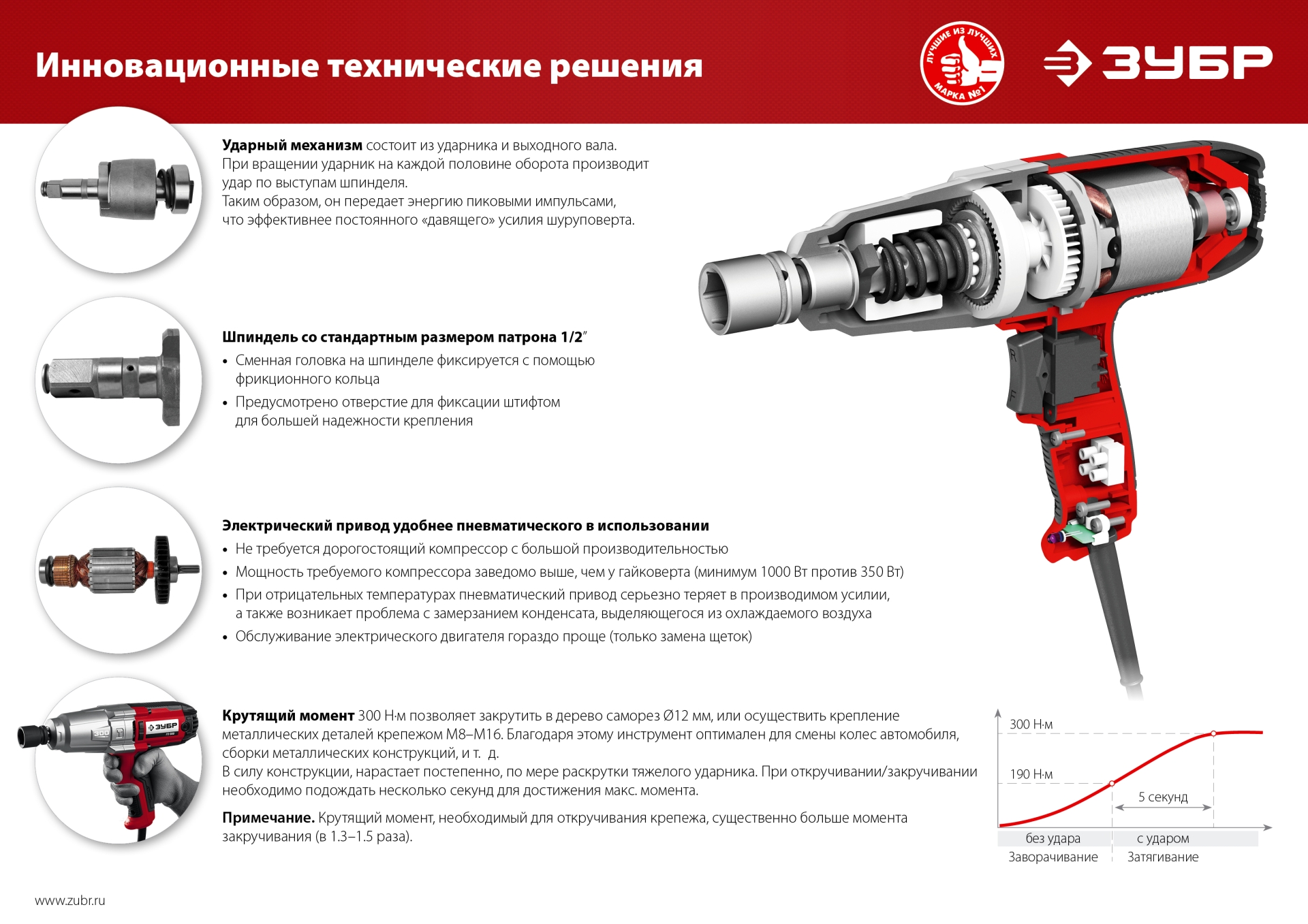 ЗУБР 300 Н·м, 350 Вт, кейс, ударный гайковерт (ГС-300 К) — фото 14