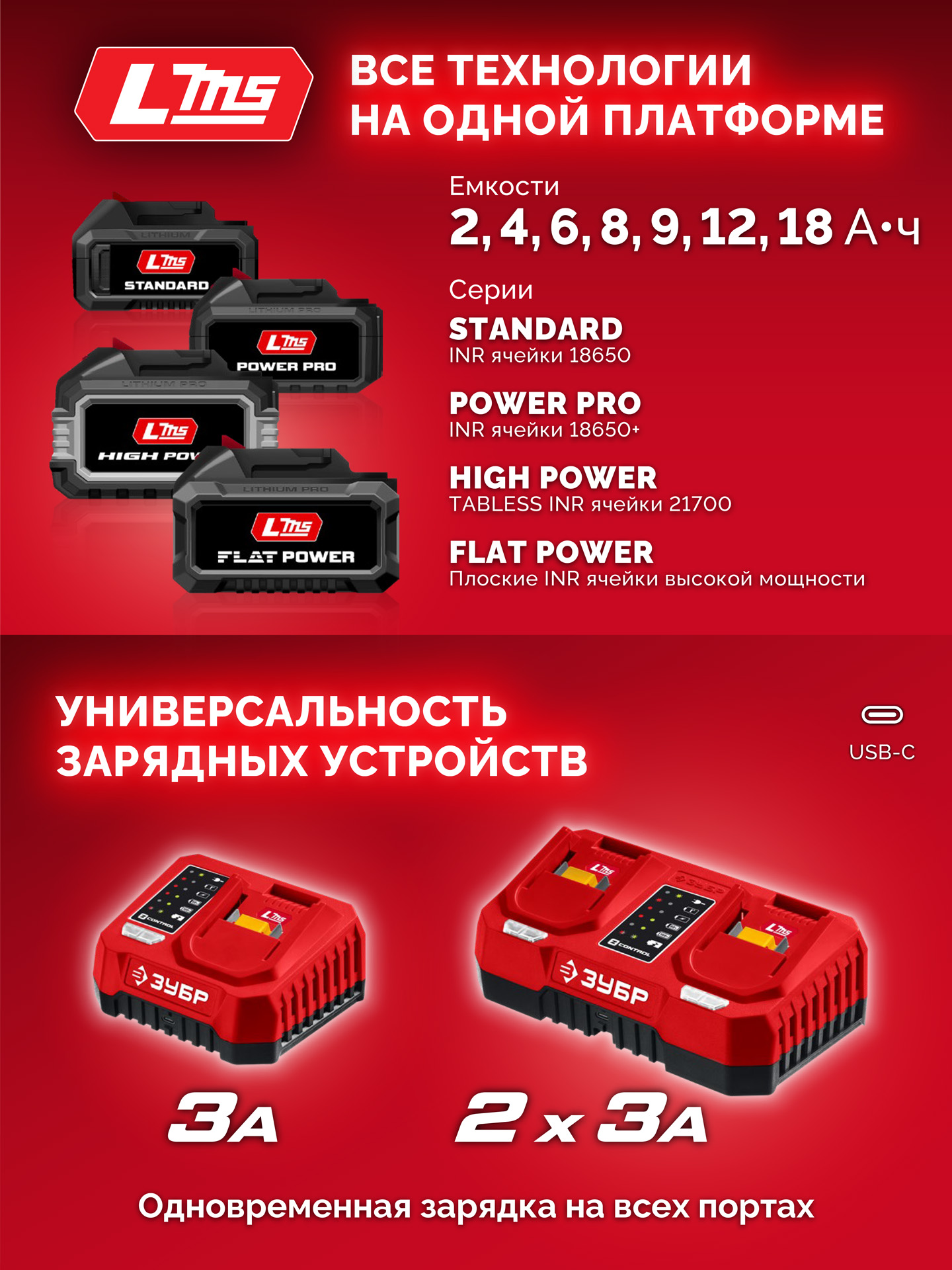 ЗУБР 20 В, 45 Н·м, без АКБ (LMS), бесщеточная дрель-шуруповерт (ДБ-45) — фото 16
