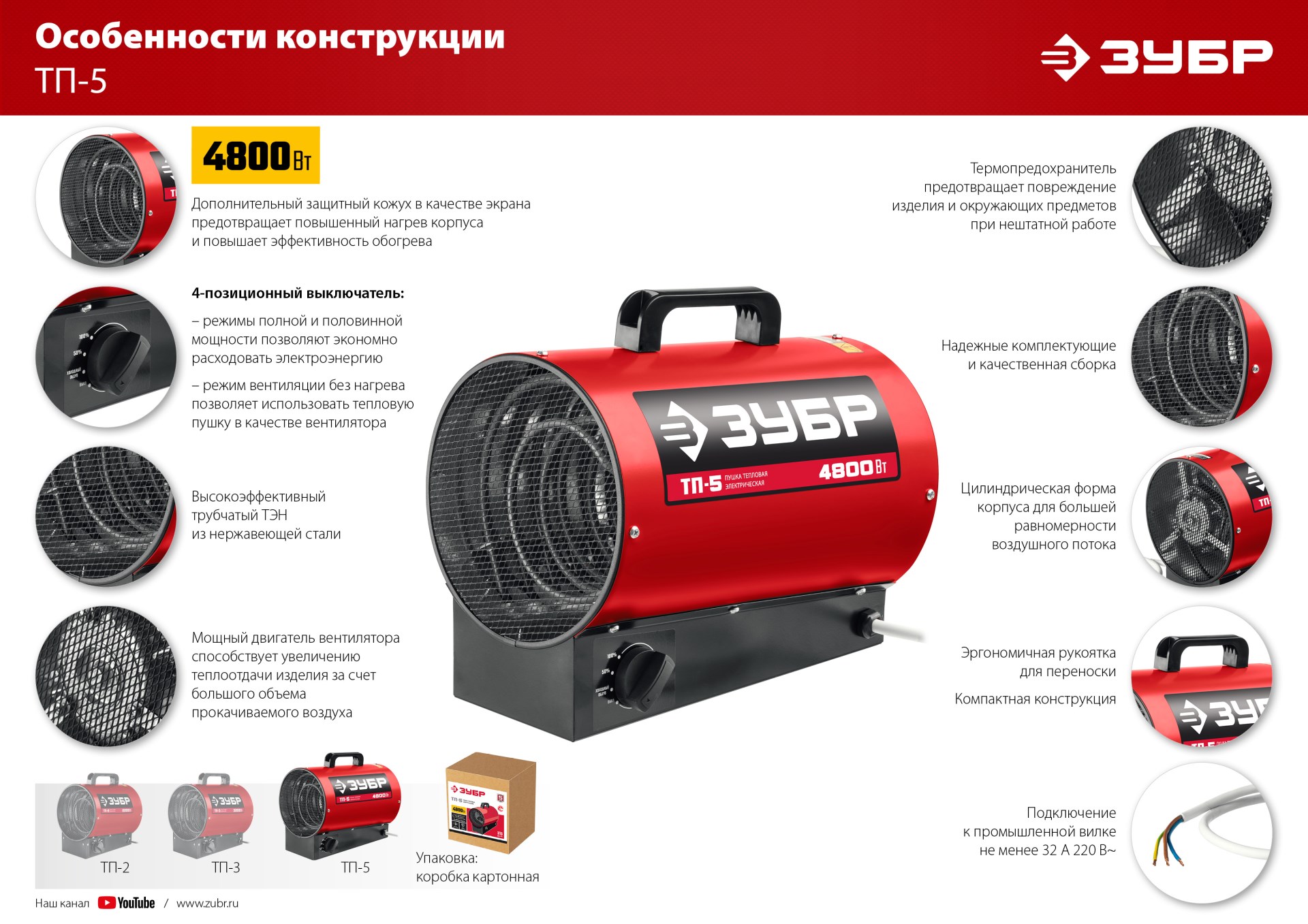 ЗУБР 5 кВт, электрическая тепловая пушка (ТП-5) — фото 15
