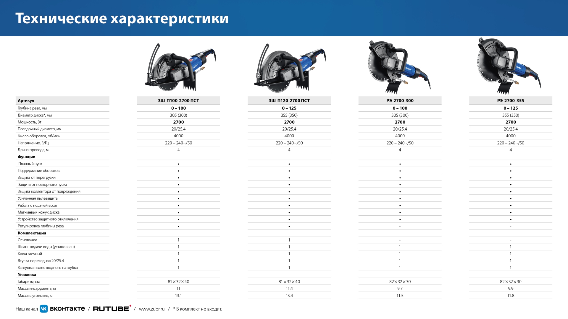 ЗУБР d 355 мм, 2700 Вт, 125 мм, штроборез (бороздодел), Профессионал (ЗШ-П120-2700 ПСТ) — фото 14