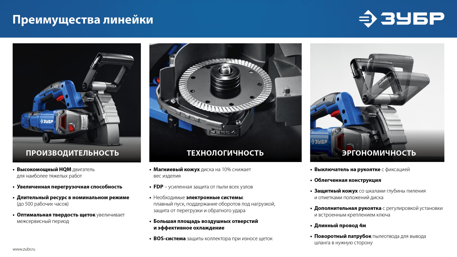 ЗУБР d 125 мм, 1600 Вт, 30 мм, штроборез (бороздодел), кейс, Профессионал (ЗШ-П30-1600 ПСТК) — фото 16