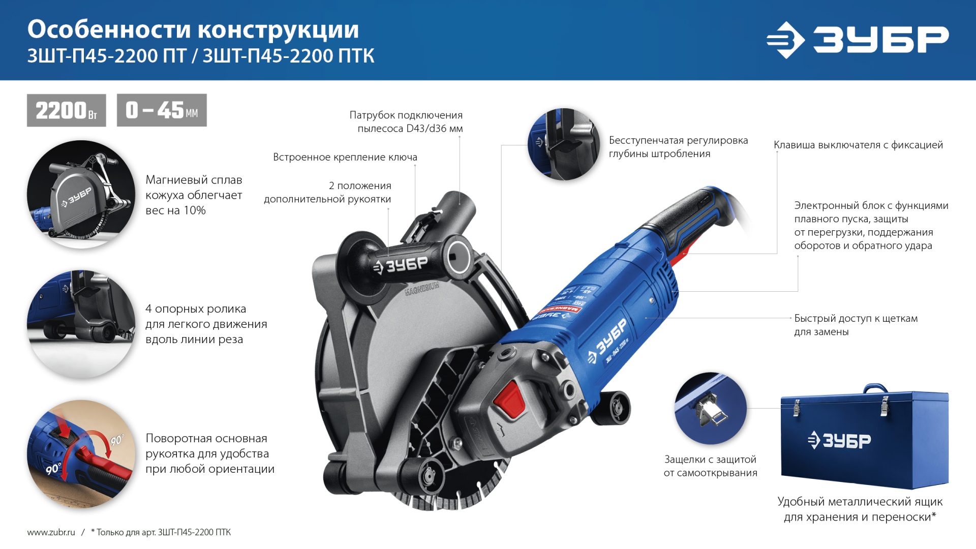 ЗУБР d 180 мм, 2200 Вт, 45 мм, штроборез (бороздодел), Профессионал (ЗШ-П45-2200 ПТ) — фото 17
