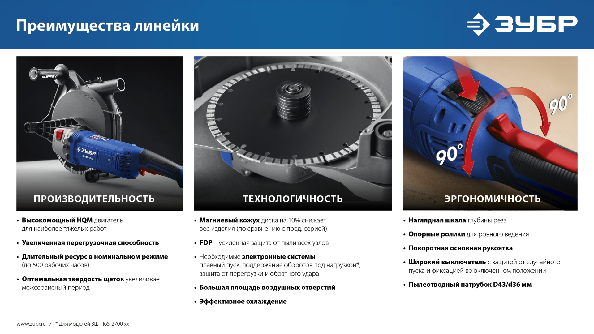 ЗУБР d 180 мм, 2200 Вт, 45 мм, штроборез (бороздодел), метал. ящик, Профессионал (ЗШ-П45-2200 ПТК) — фото 18