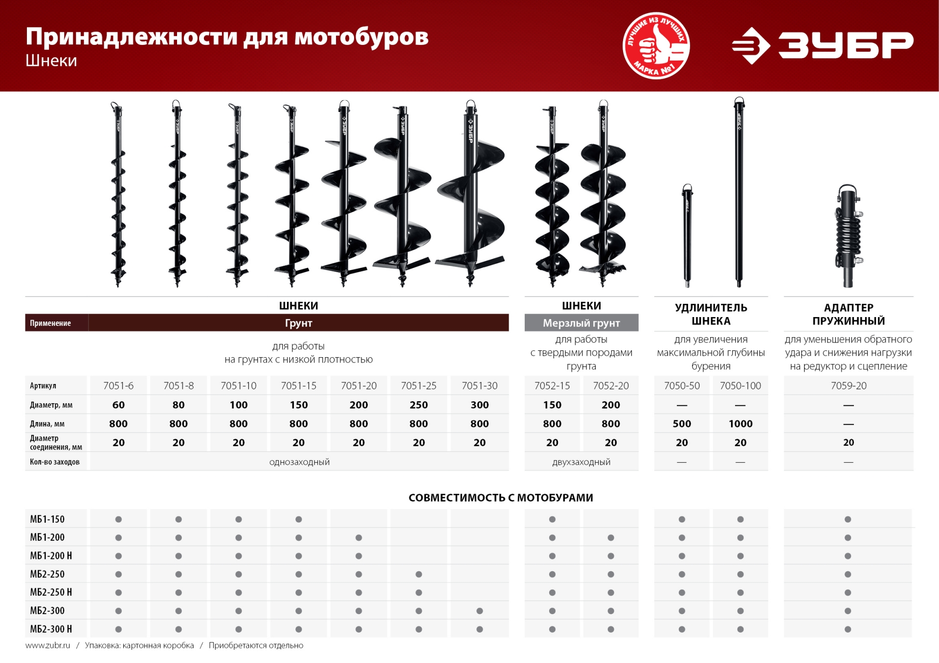 ЗУБР d 60 - 300 мм, 71 см3, 2 оператор, шнек в комплекте, мотобур (бензобур) (МБ2-300 Н) — фото 16