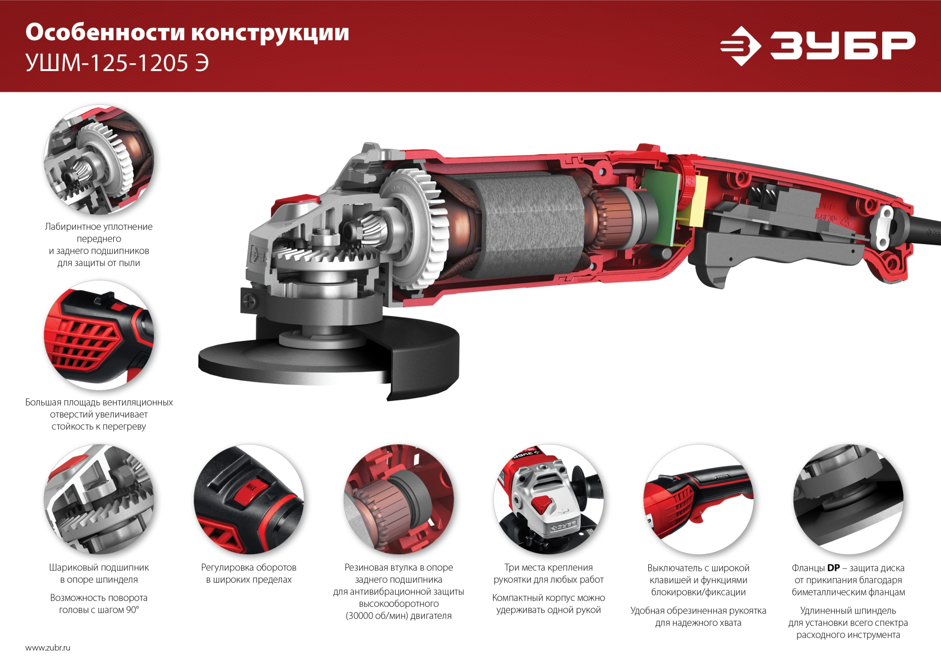 ЗУБР 1200 Вт, d125 мм, УШМ, регулировка оборотов (УШМ-125-1205 Э) — фото 19