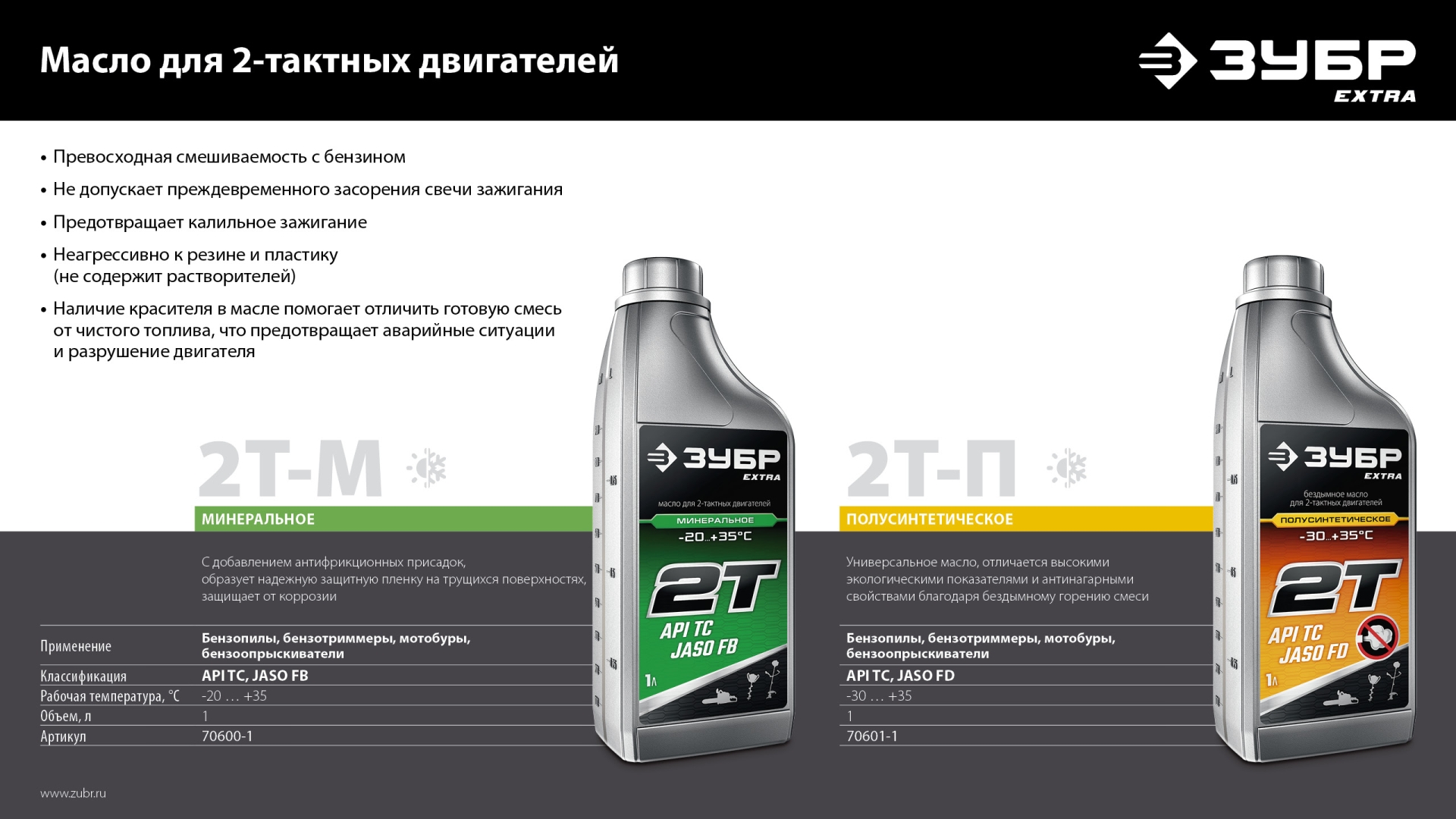 ЗУБР 14 л, 2.5 л.с, бензиновый опрыскиватель (ОПБ-14-43) — фото 19