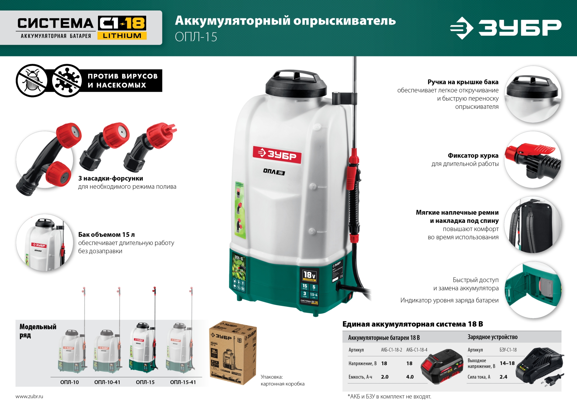 ЗУБР 15 л, 1 АКБ 4 А·ч, аккумуляторный опрыскиватель (ОПЛ-15-41) — фото 15