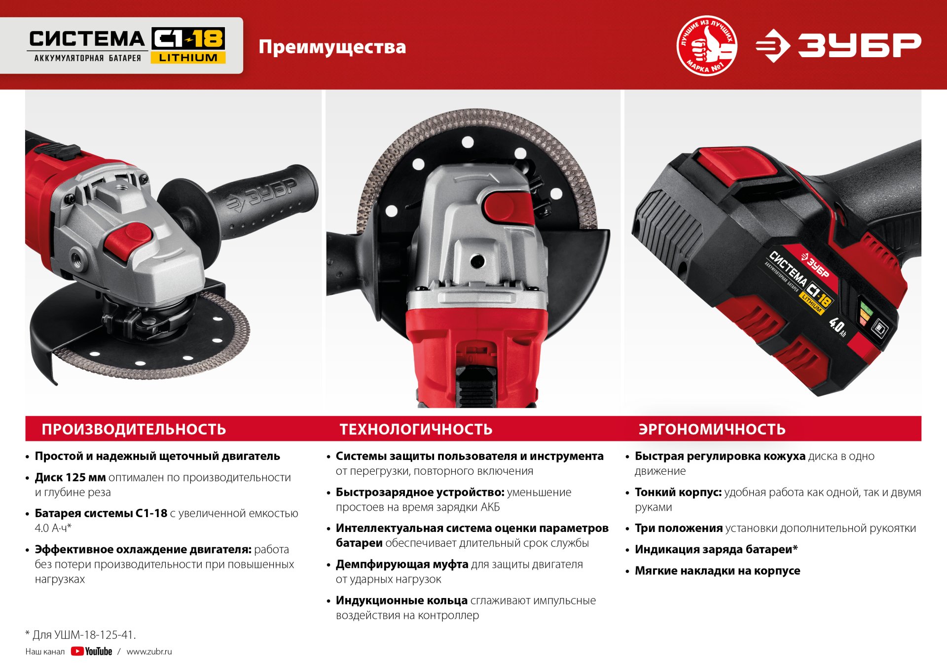 ЗУБР С1-18, 18 В, 125 мм, без АКБ, УШМ (УШМ-18-125) — фото 15
