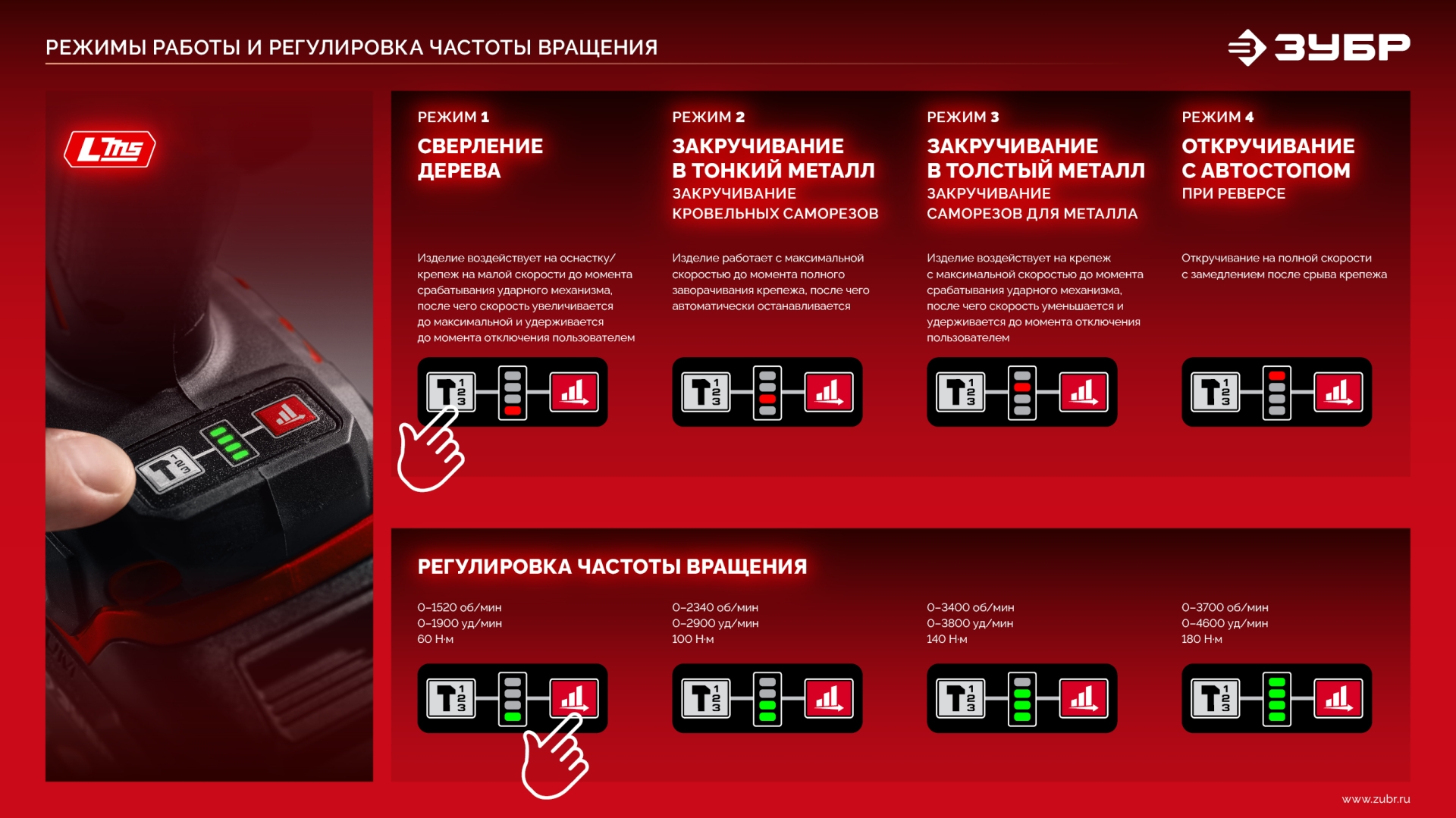 ЗУБР 20 В, 180 Н·м, без АКБ (LMS), бесщеточный ударный винтоверт (ВБУ-180) — фото 25