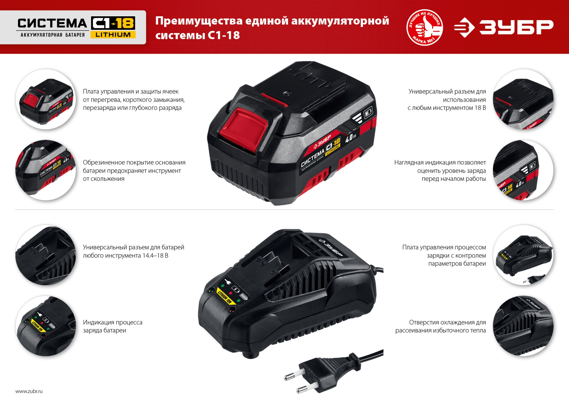 ЗУБР С1-18, 18 В, 40 Н·м, 2 АКБ (2 А·ч), ударная дрель-шуруповерт, кейс (ДШУ-185-22) — фото 26