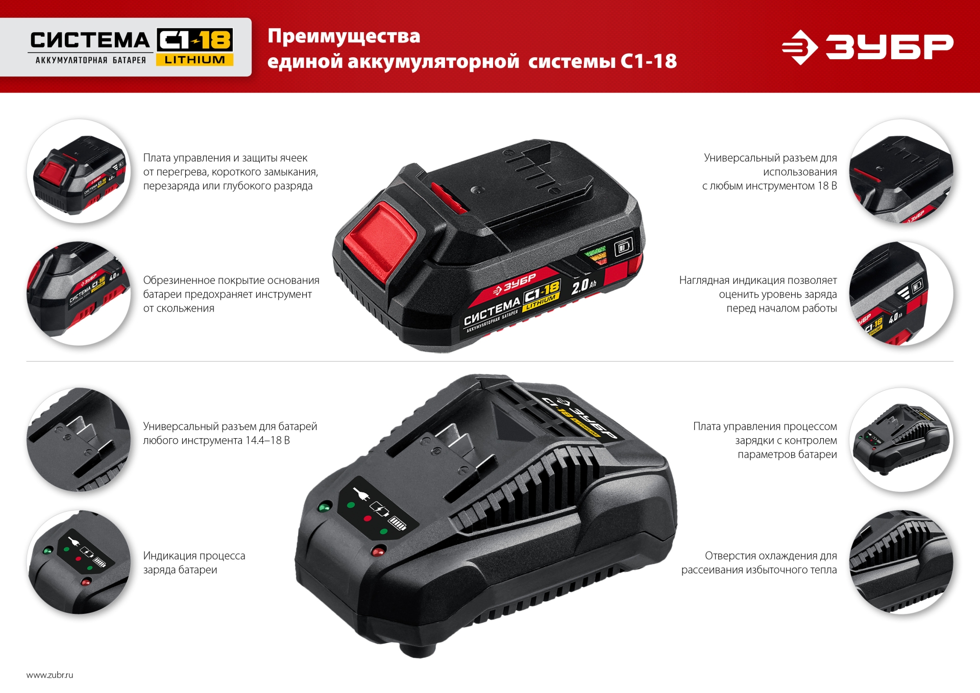 ЗУБР C1-18, 18 В, OQIS, без АКБ, реноватор, набор насадок (МФИ-18 Н) — фото 16