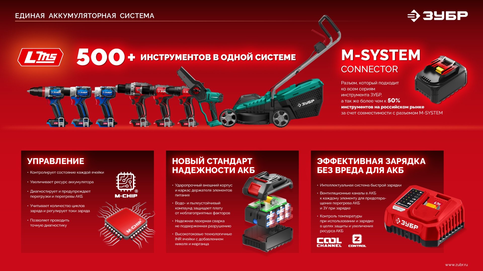 ЗУБР 20 В, 1 порт, 1 х 3 А, зарядное устройство для LMS АКБ (БЗУ-20-1) — фото 13