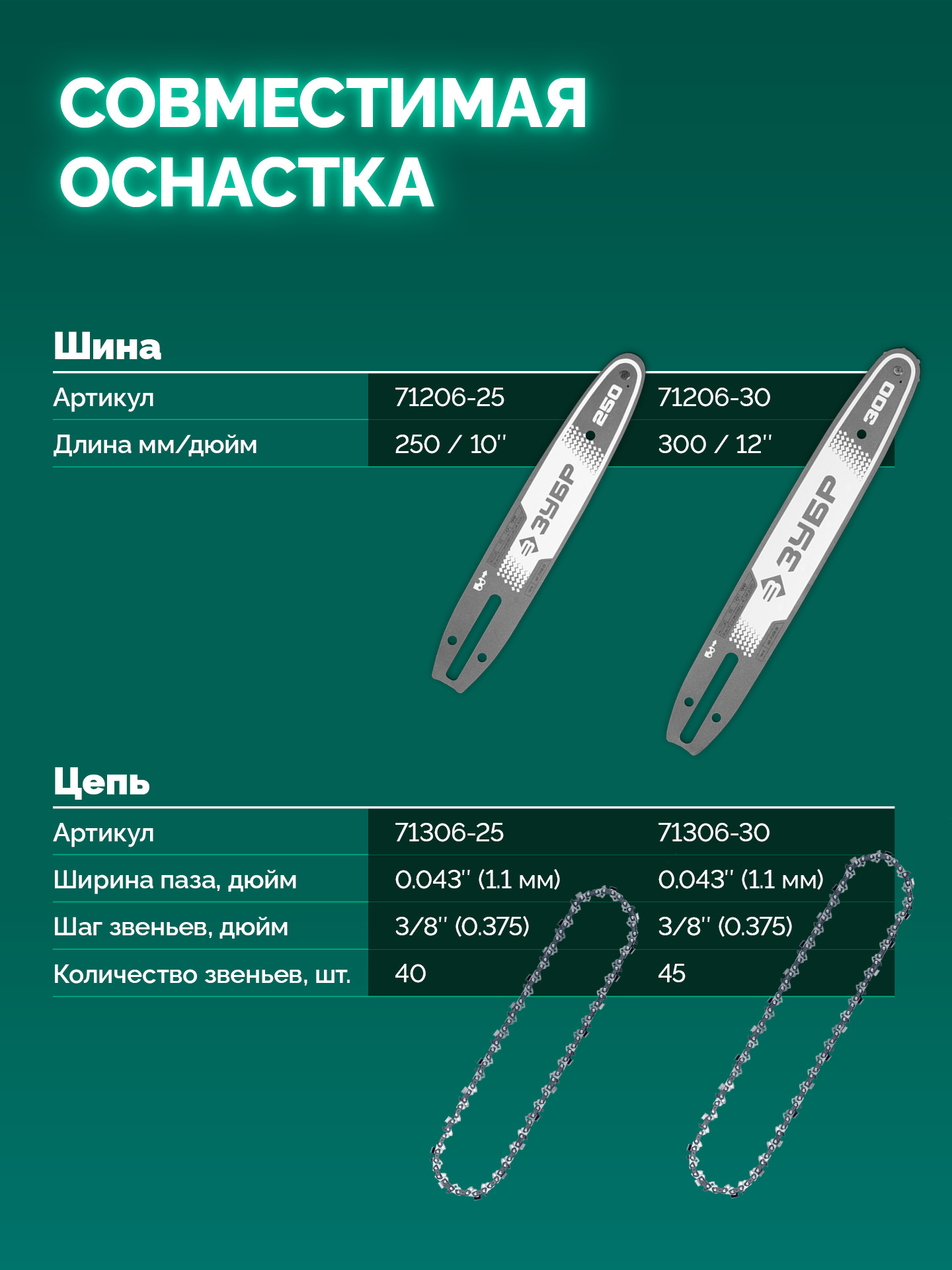 ЗУБР 20 В, 250 мм шина, 1 АКБ LMS (2 Ач), пила цепная аккумуляторная (ПЦБ-2025-21) — фото 20