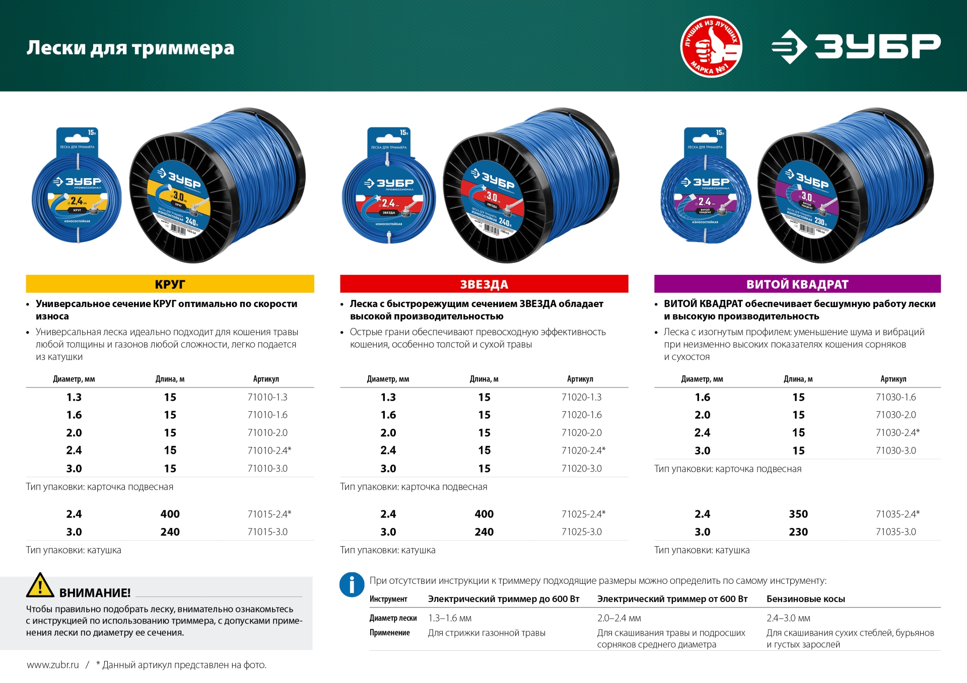ЗУБР 300 Вт, ш/с 25 см, сетевой триммер (ТСН-25-300) — фото 13