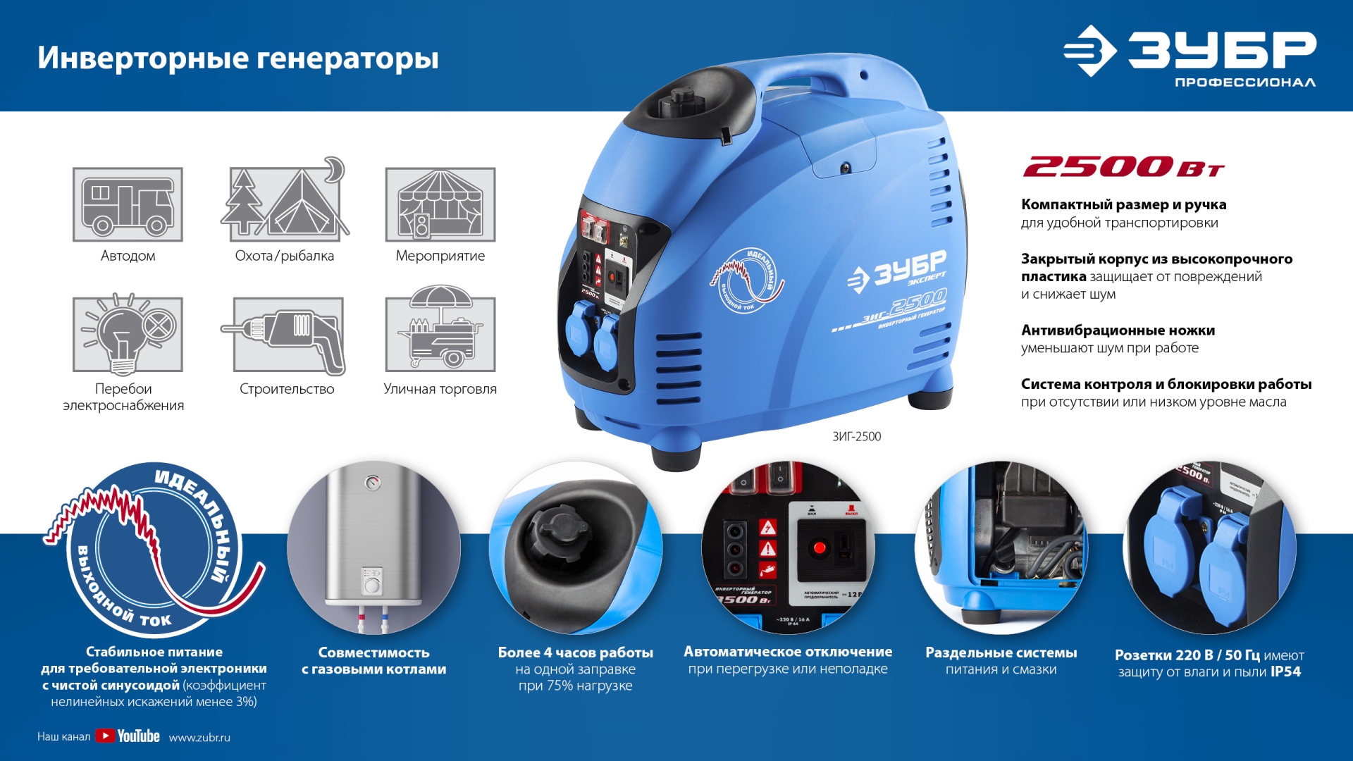 ЗУБР 2500 Вт, инверторный генератор, Профессионал (ЗИГ-2500) — фото 17
