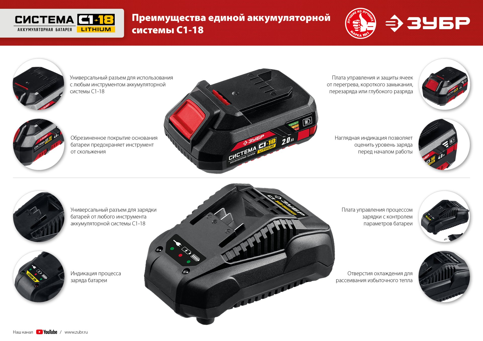 ЗУБР С1-18, 18 В, 250 Н·м, без АКБ, винтоверт ударный (ГВЛ-255) — фото 22