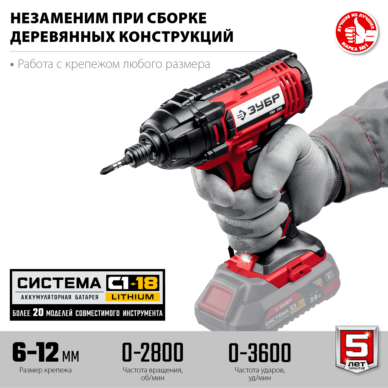 ЗУБР С1-18, 18 В, 250 Н·м, без АКБ, винтоверт ударный (ГВЛ-255) — фото 5