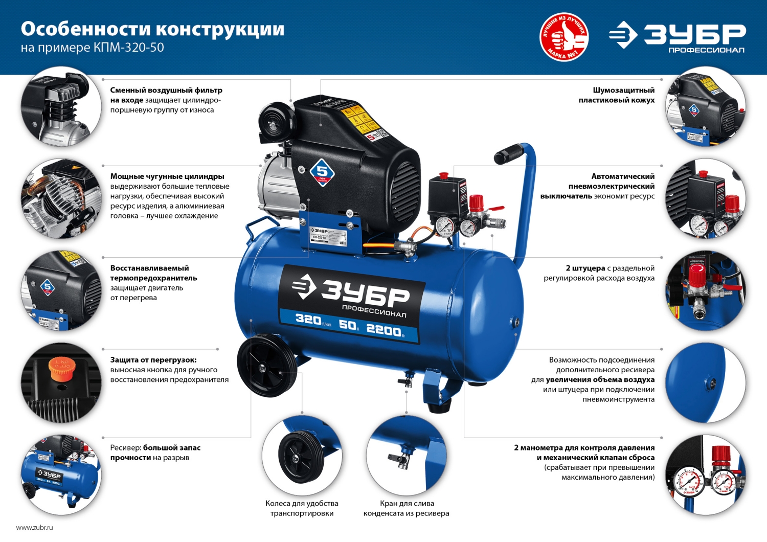 ЗУБР 320 л/мин, 50 л, 2200 Вт, масляный компрессор, Профессионал (КПМ-320-50) — фото 13