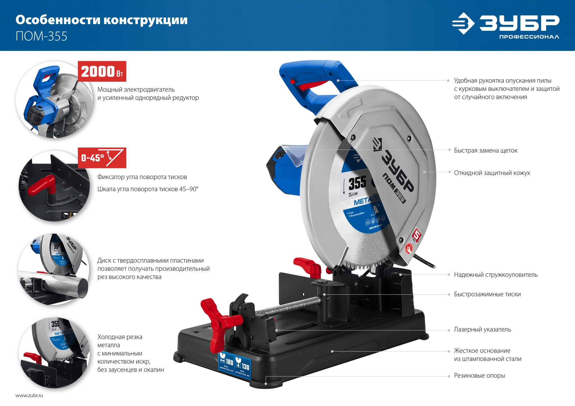 ЗУБР 355 мм, 2000 Вт, пила отрезная (монтажная) по металлу, холодная резка, Профессионал (ПОМ-355) — фото 22