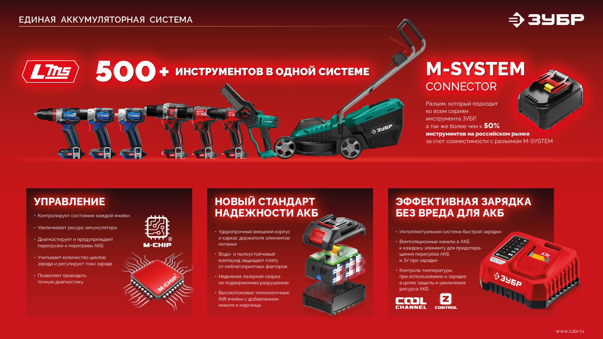 ЗУБР 20 В, 40 Н·м, 2 АКБ LMS (2 А·ч), ударная дрель-шуруповерт, сумка (ДШУ-40-22) — фото 21