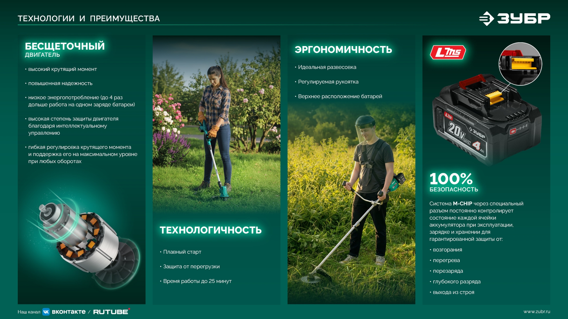 ЗУБР 40 В (2x20В), 430 мм, без АКБ (LMS), триммер-коса аккумуляторный бесщеточный (ТАБ-4043) — фото 25