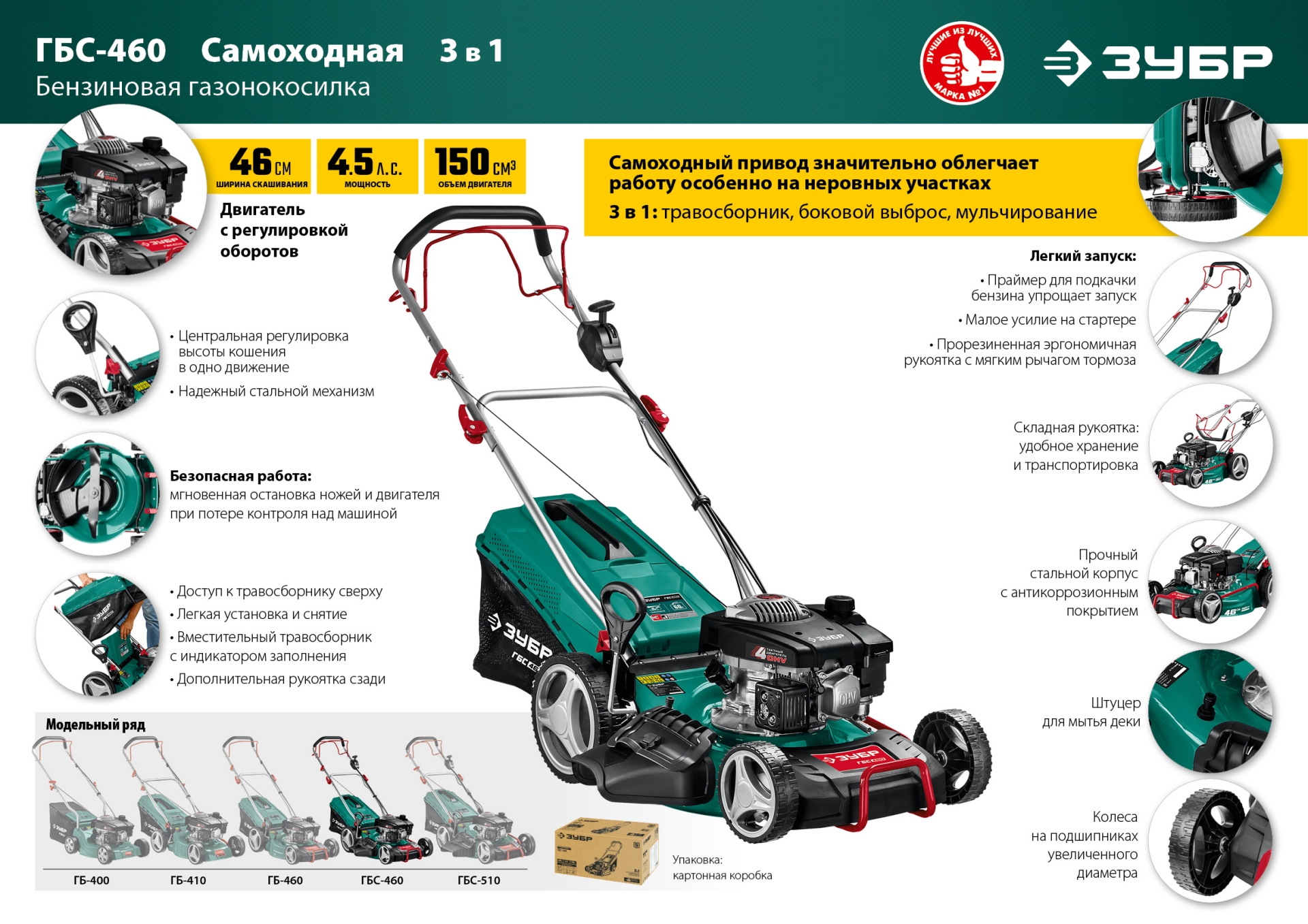 ЗУБР 460 мм, 4.5 л.с., бензиновая самоходная газонокосилка (ГБС-460) — фото 24