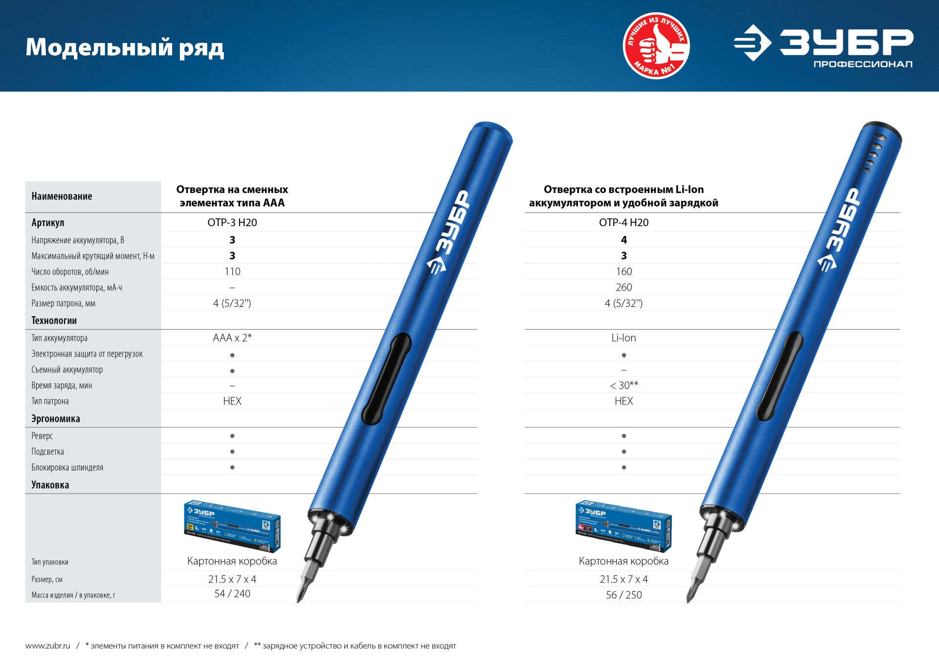 ЗУБР 4 Vmax, аккумуляторная отвертка для точных работ, 20 бит, Профессионал (ОТР-4 Н20) — фото 7