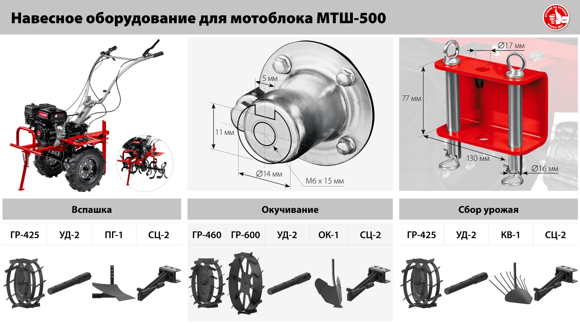 ЗУБР 20 В, 500 Н·м, без АКБ (LMS), бесщеточный ударный гайковерт (ГБУ-500) — фото 21