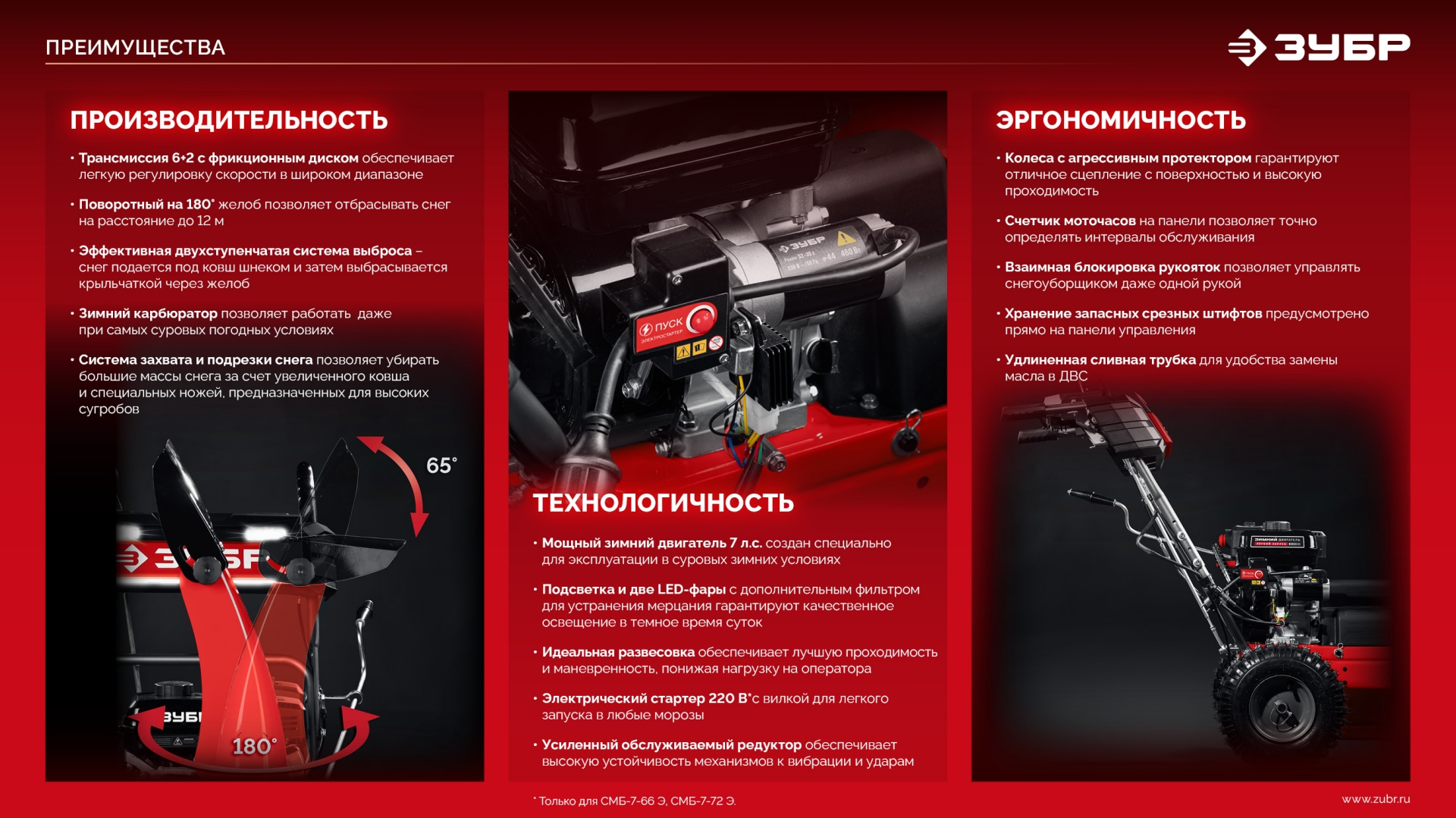 ЗУБР 66 (56+10) см, бензиновый снегоуборщик (СМБ-7-66) — фото 24