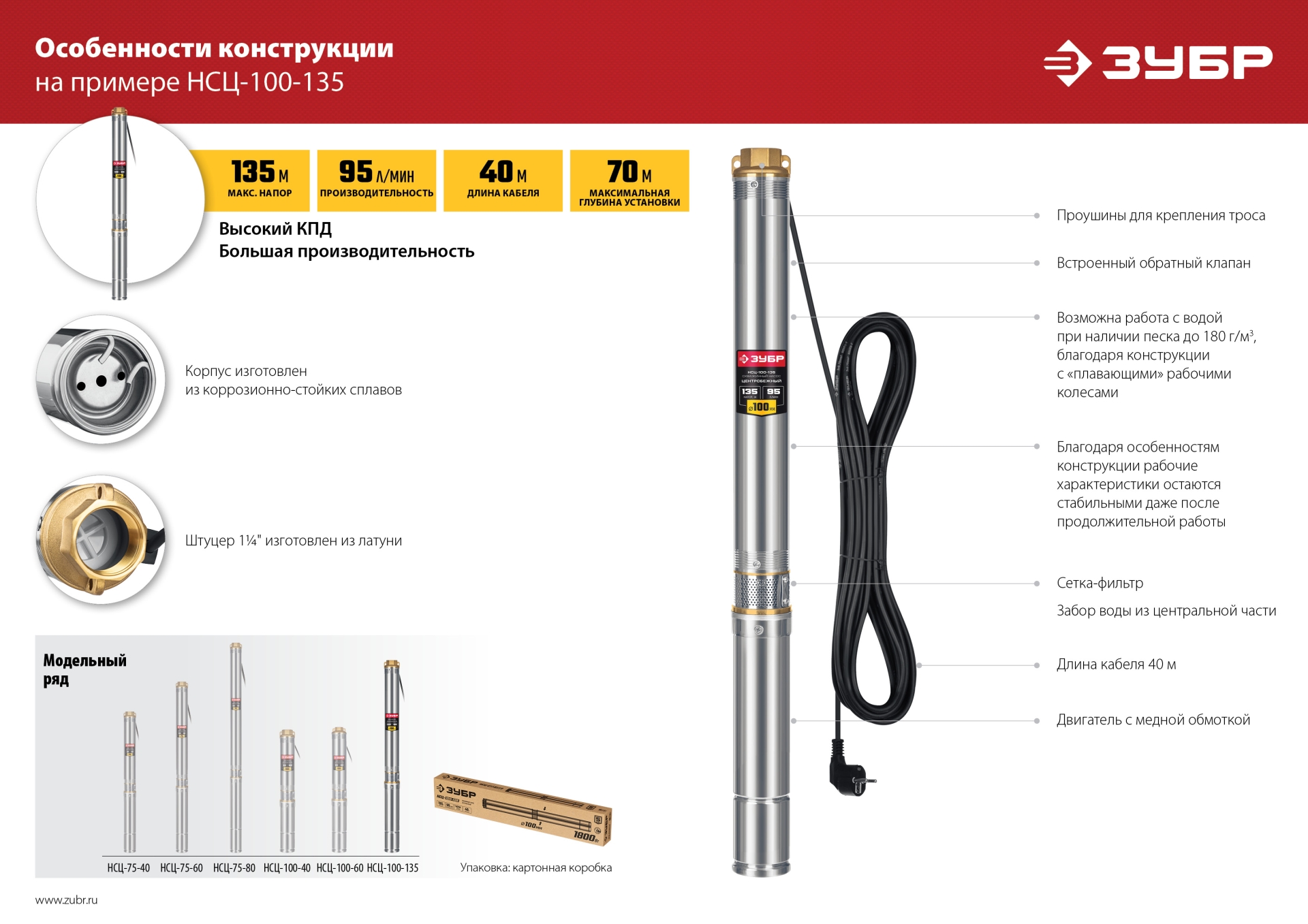 ЗУБР 550 Вт, 40 м напор, скважинный центробежный насос, корпус из нержавеющей стали (НСЦ-75-40) — фото 16