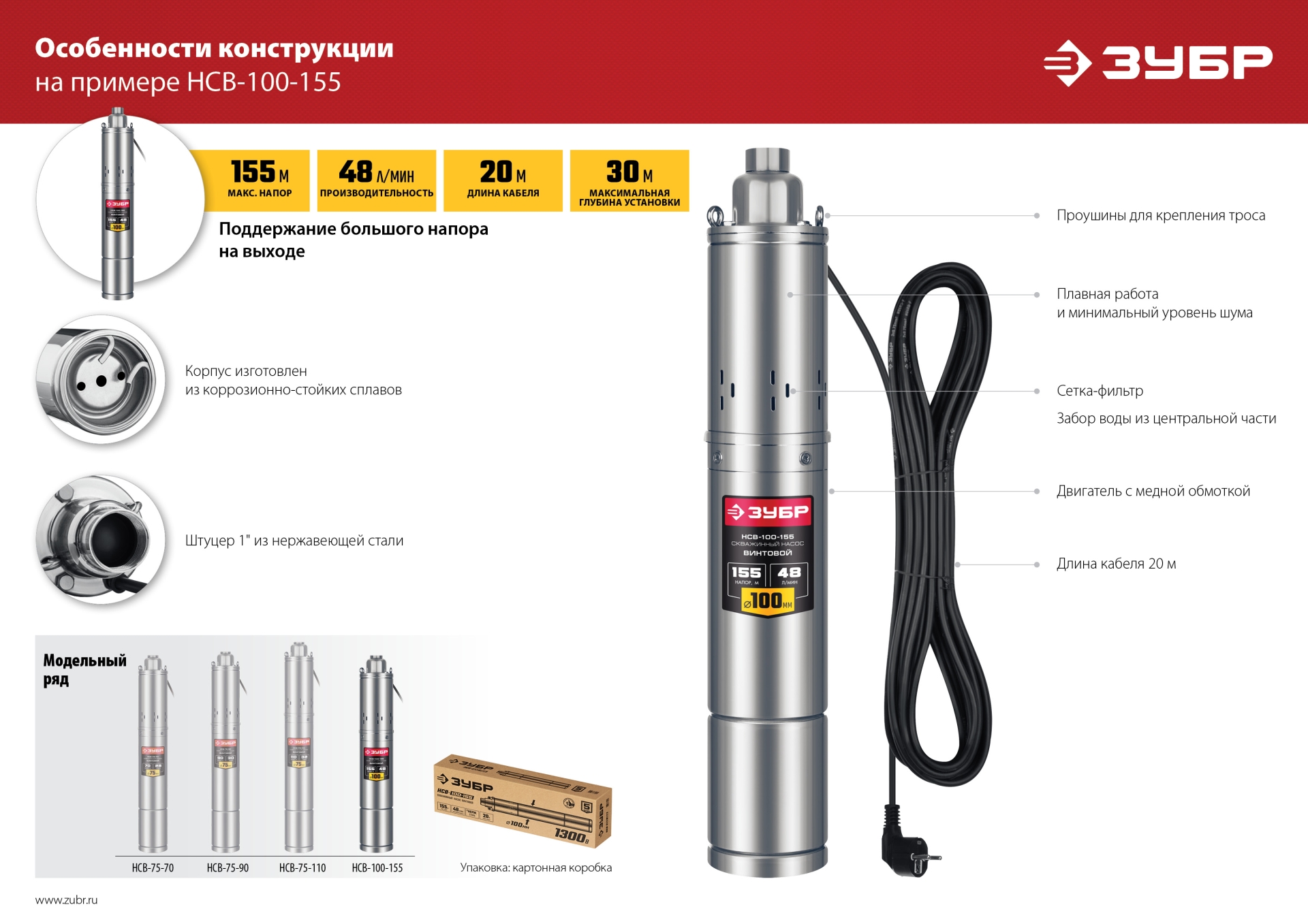 ЗУБР 370 Вт, 70 м напор, скважинный насос винтовой, корпус из нержавеющей стали (НСВ-75-70) — фото 16