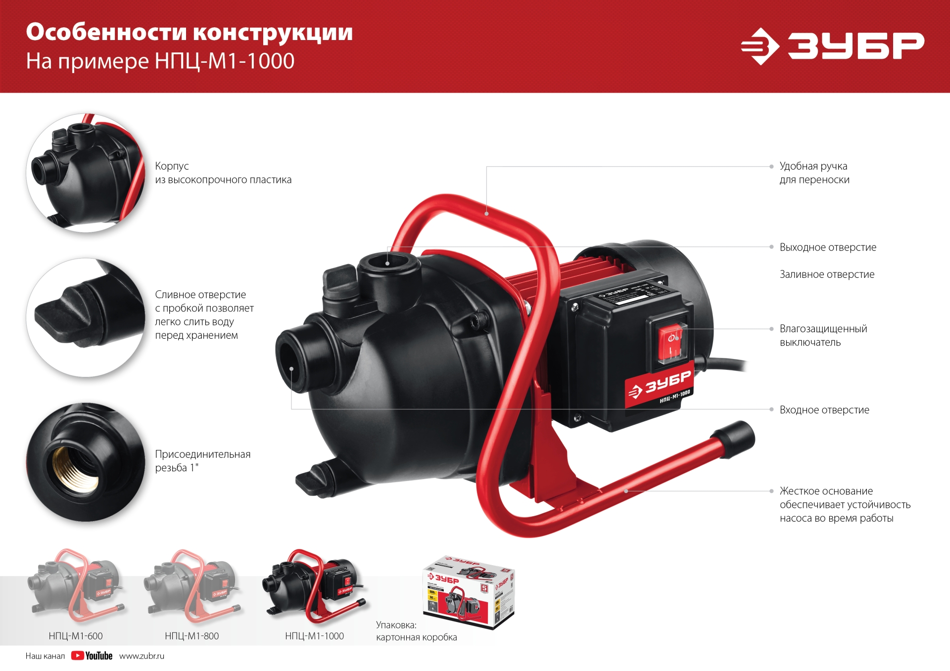 ЗУБР 1000 Вт, поверхностный (садовый) центробежный насос (НПЦ-М1-1000) — фото 16