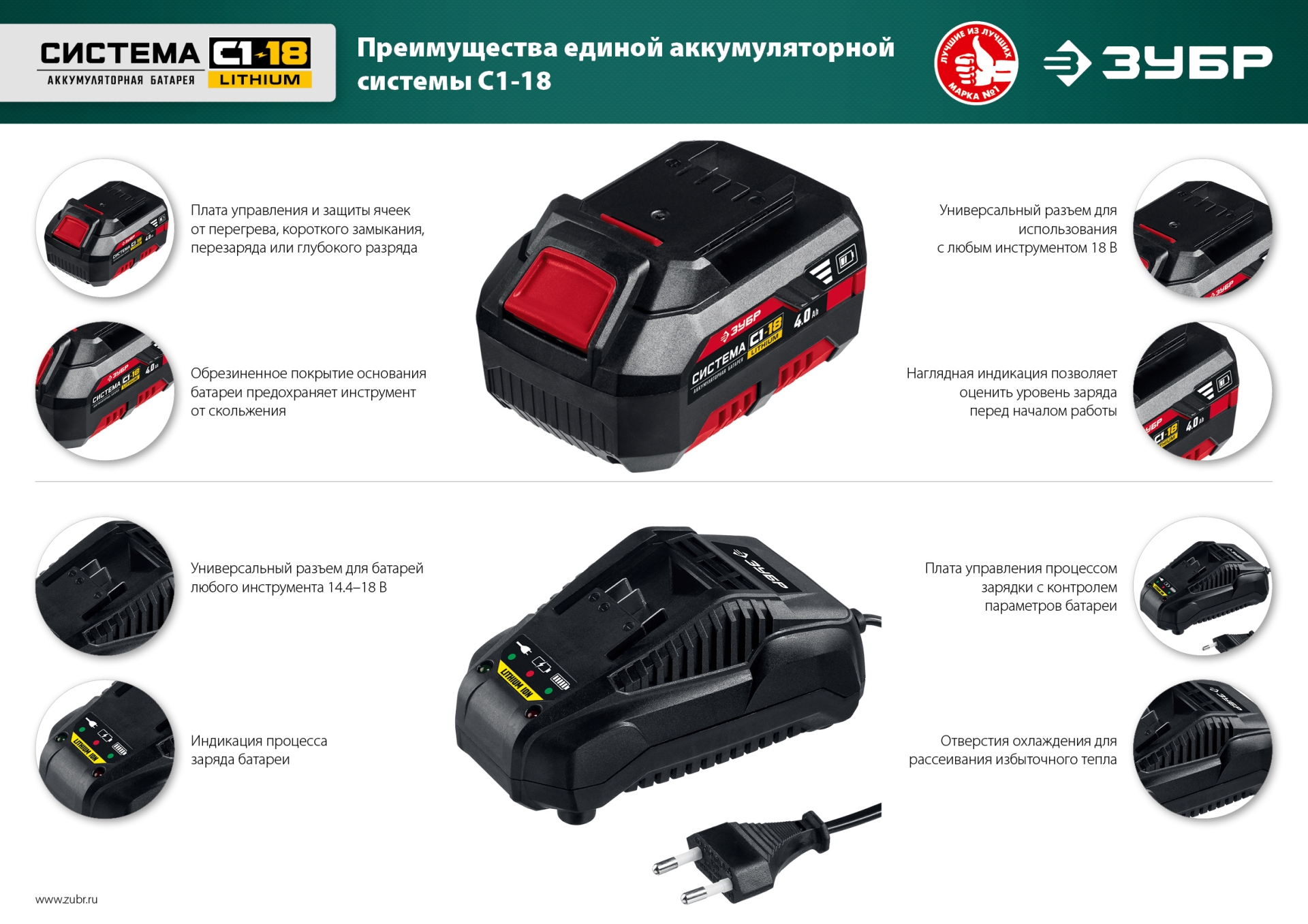 ЗУБР С1-18, 18 В, 2.0 А·ч, аккумуляторная батарея (АКБ-С1-18-2) — фото 3
