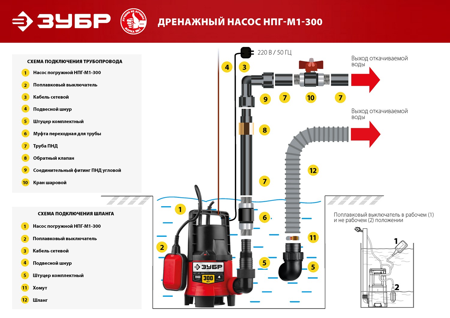 ЗУБР 300 Вт, дренажный насос для грязной воды (НПГ-М1-300) — фото 9