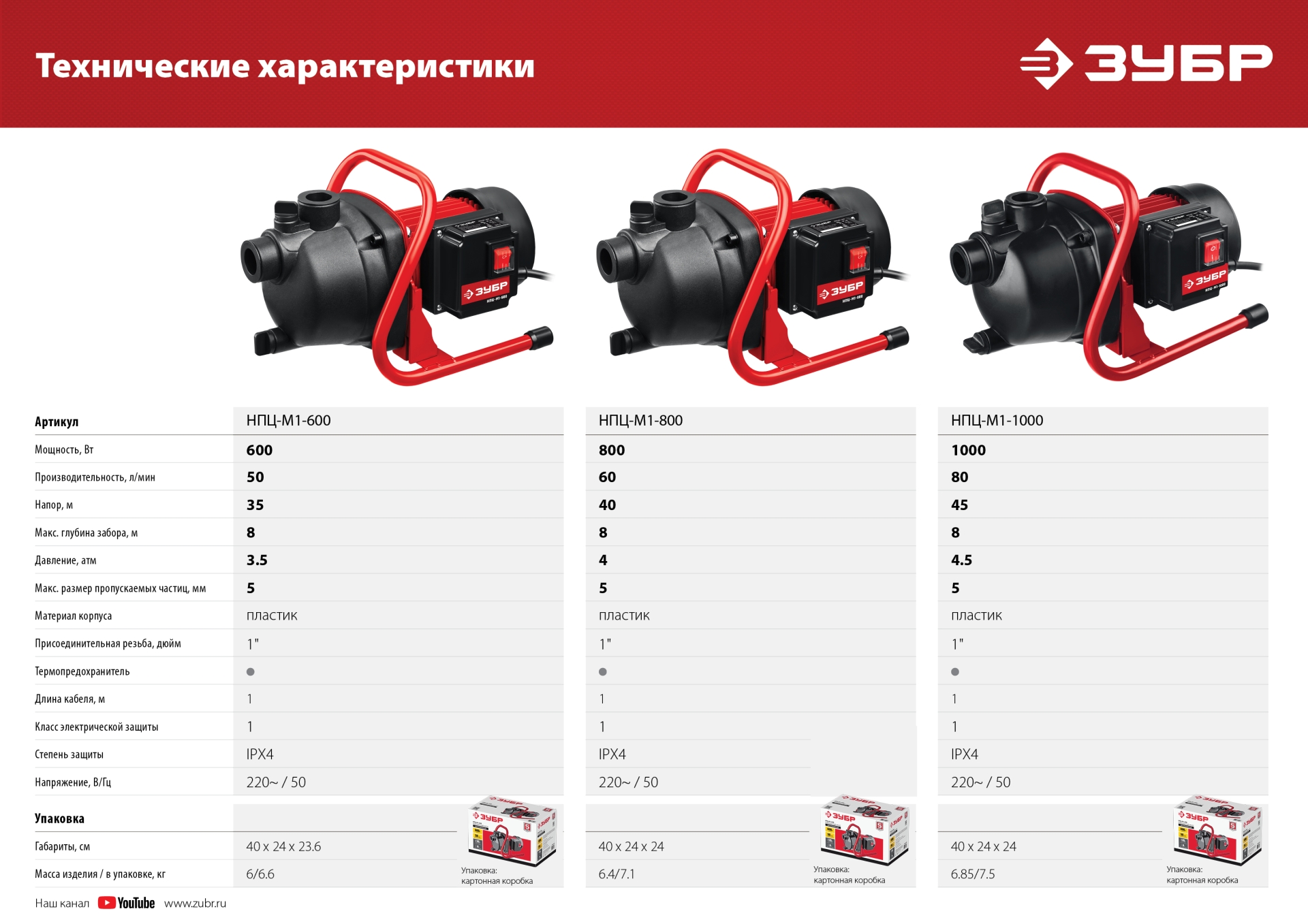 ЗУБР 600 Вт, поверхностный (садовый) центробежный насос (НПЦ-М1-600) — фото 13