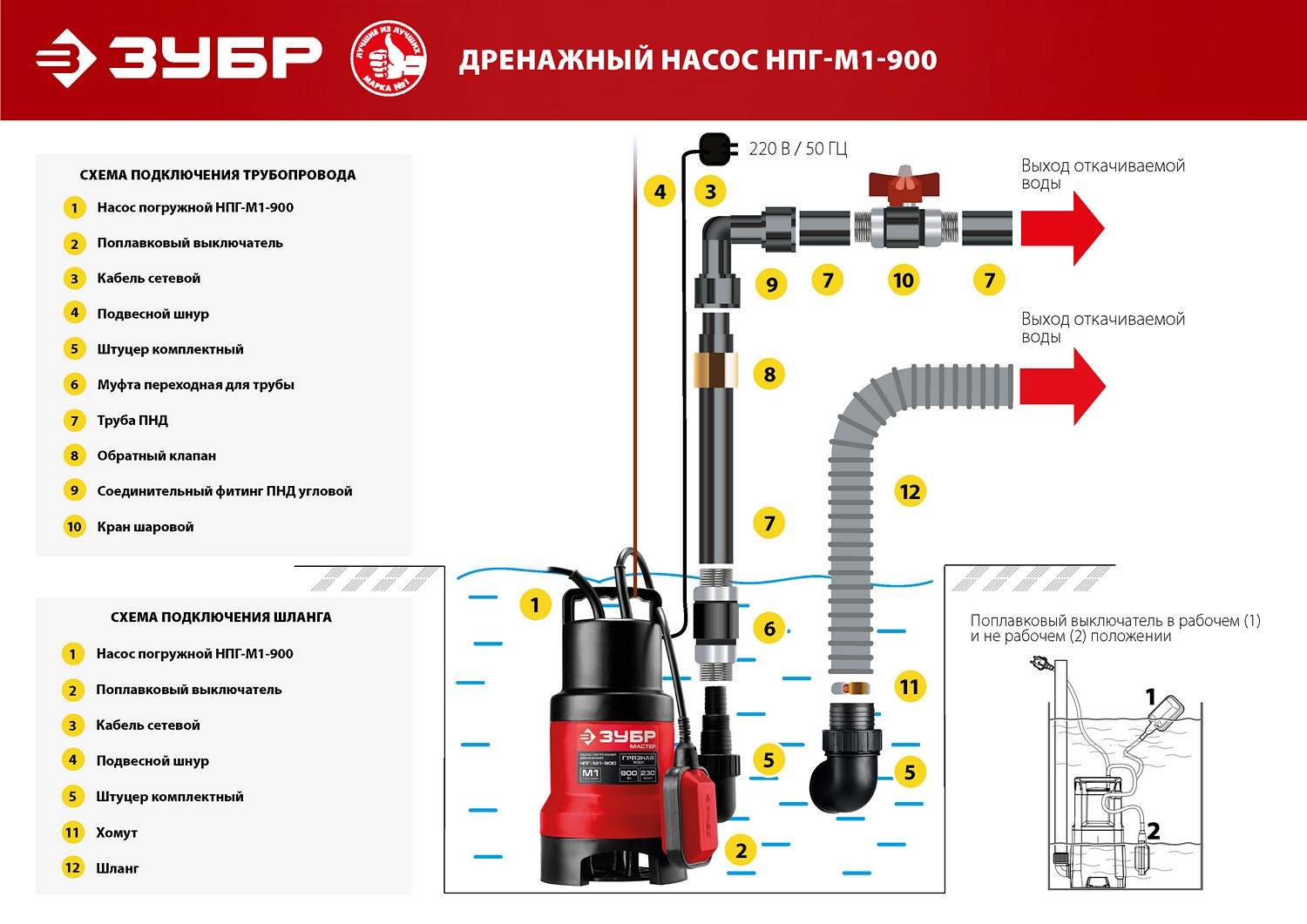 ЗУБР 900 Вт, дренажный насос для грязной воды (НПГ-М1-900) — фото 9