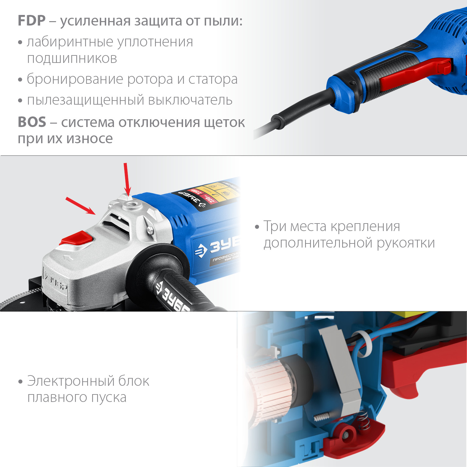 ЗУБР 2200 Вт, d230 мм, УШМ, Профессионал (УШМ-П230-2200 П) — фото 6