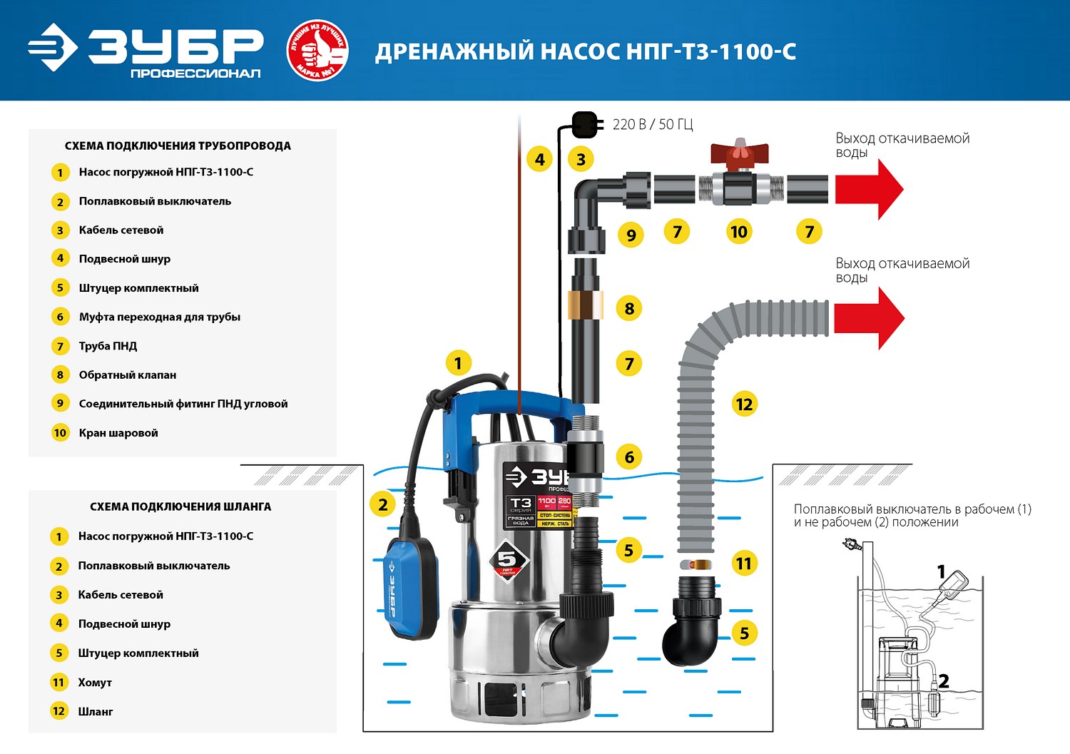 ЗУБР 1100 Вт, дренажный насос для грязной воды, корпус - нерж. сталь, Профессионал (НПГ-Т3-1100-С) — фото 10