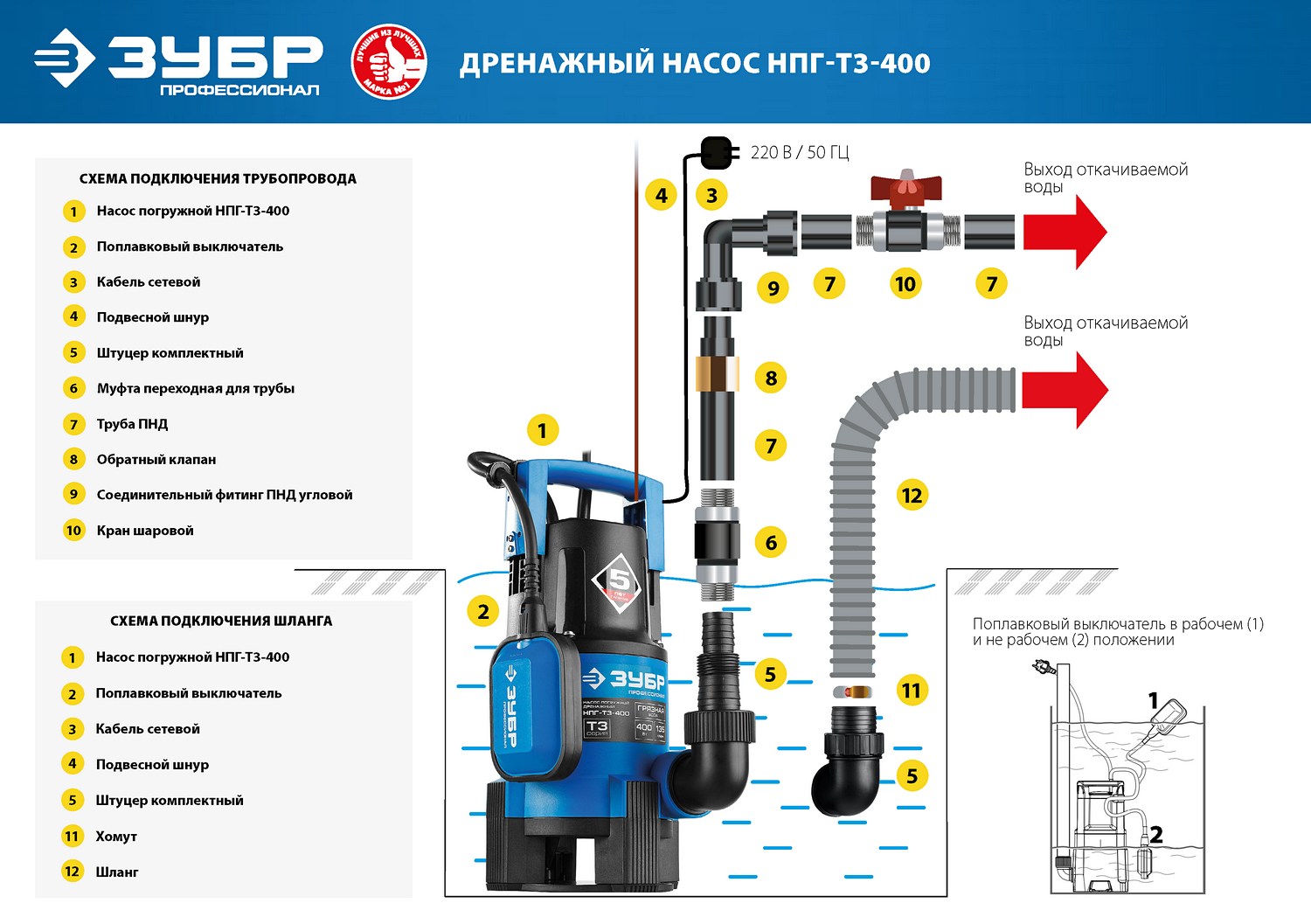 ЗУБР 400 Вт, дренажный насос для грязной воды, Профессионал (НПГ-Т3-400) — фото 9